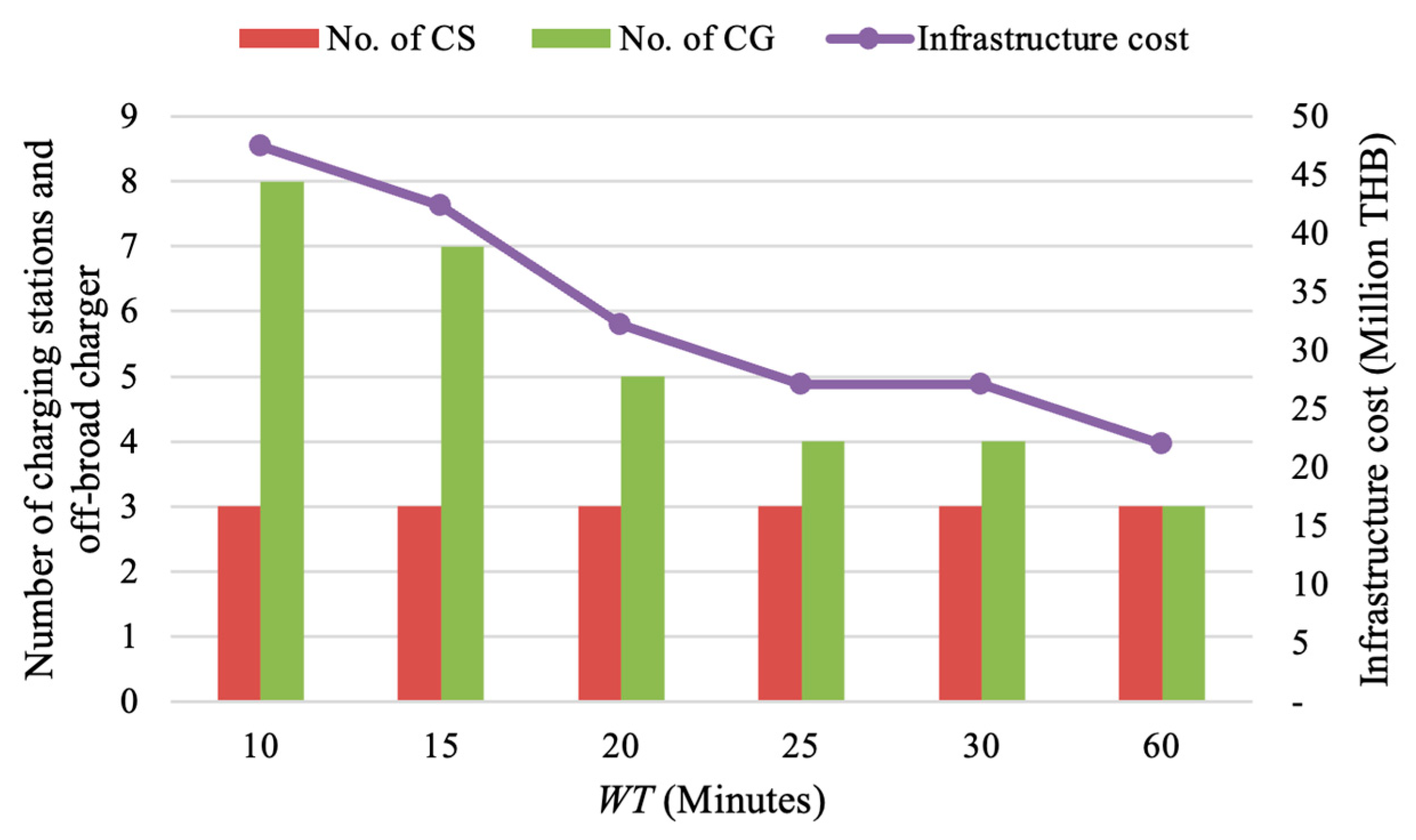 Mathematics 13 00733 g009