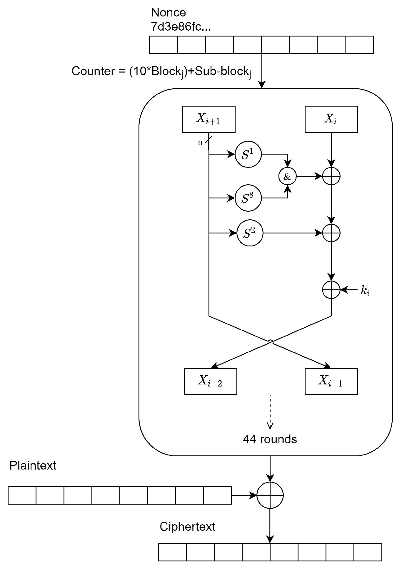 Mathematics 13 00734 g004
