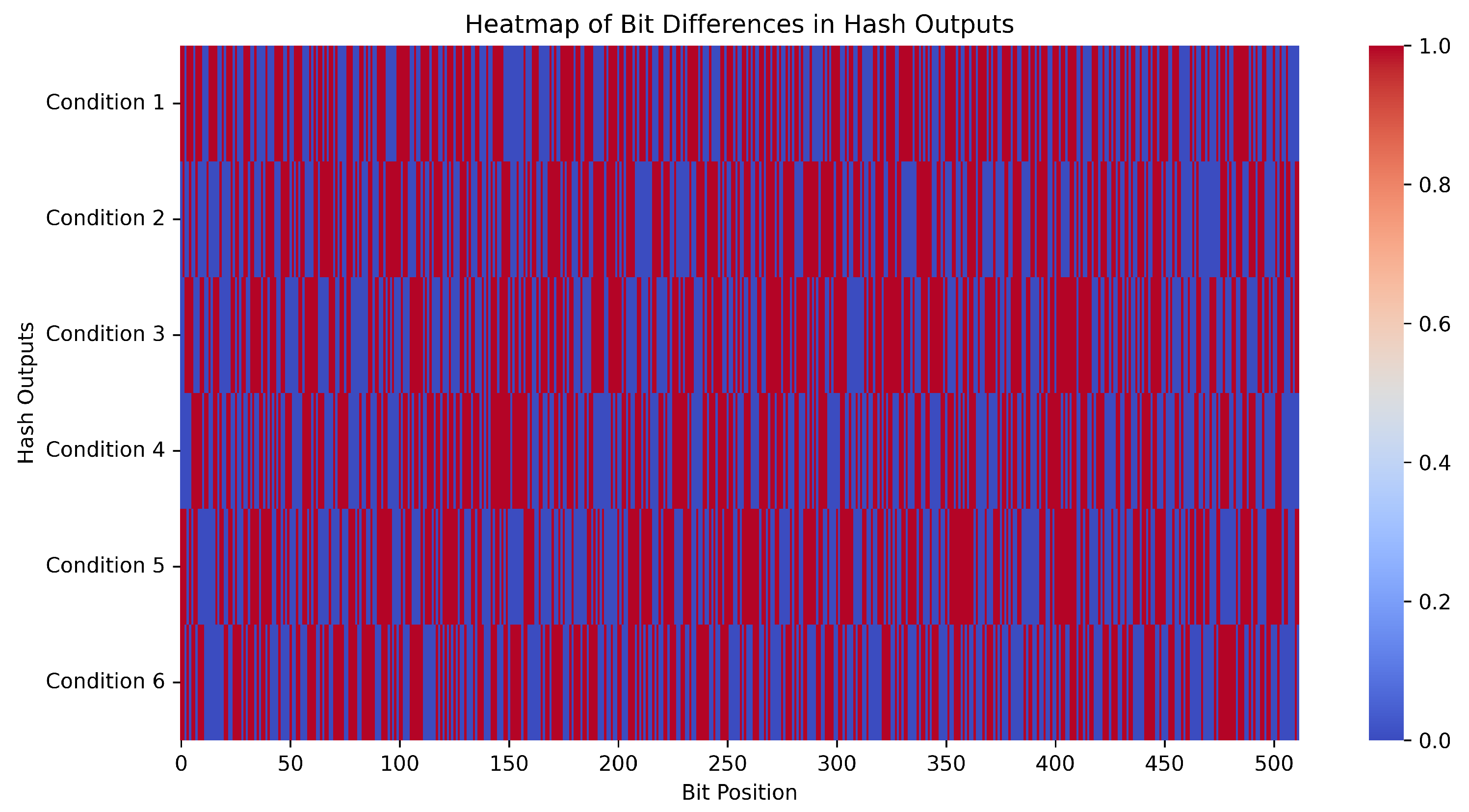 Mathematics 13 00734 g005