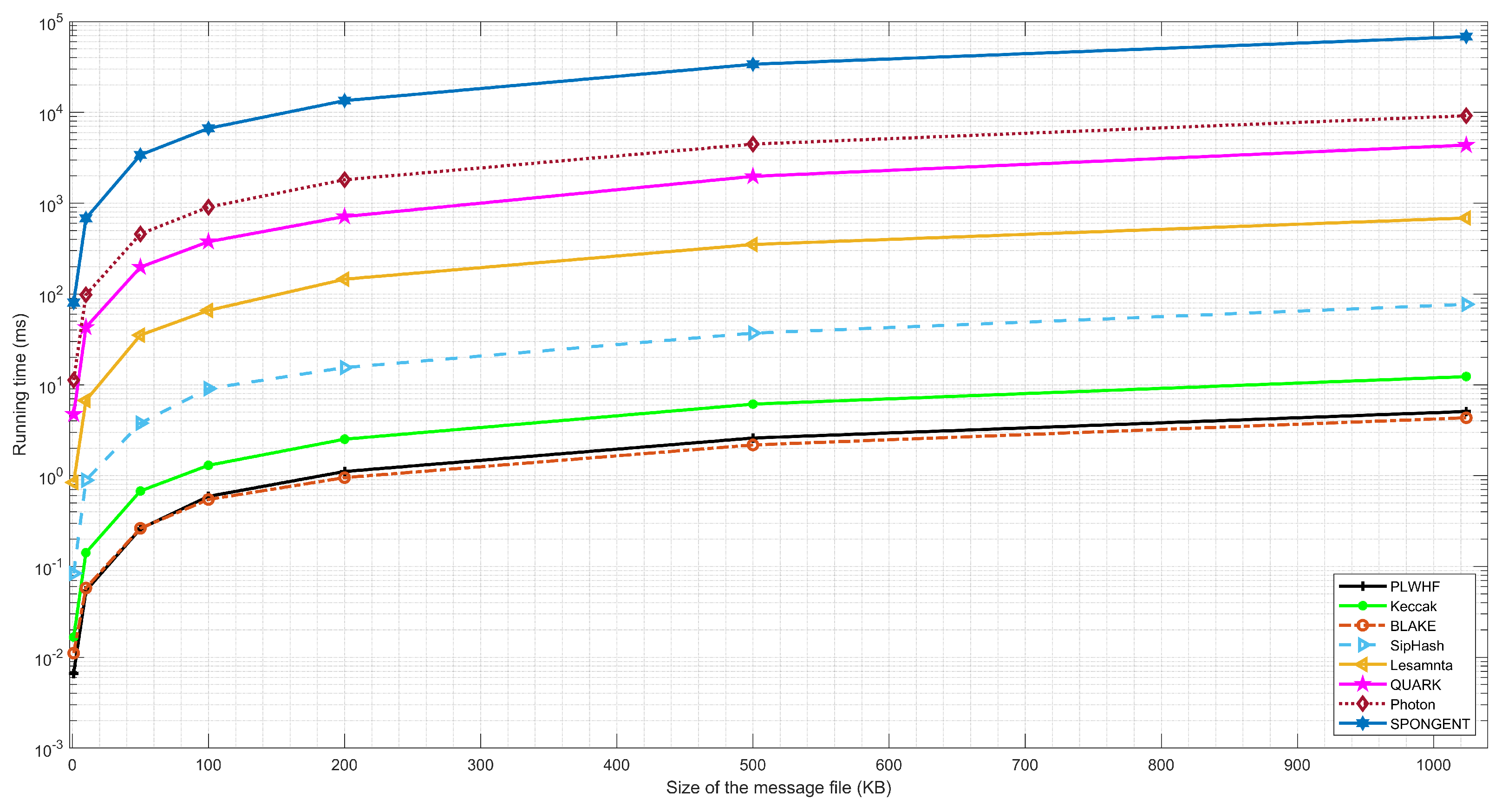 Mathematics 13 00734 g010