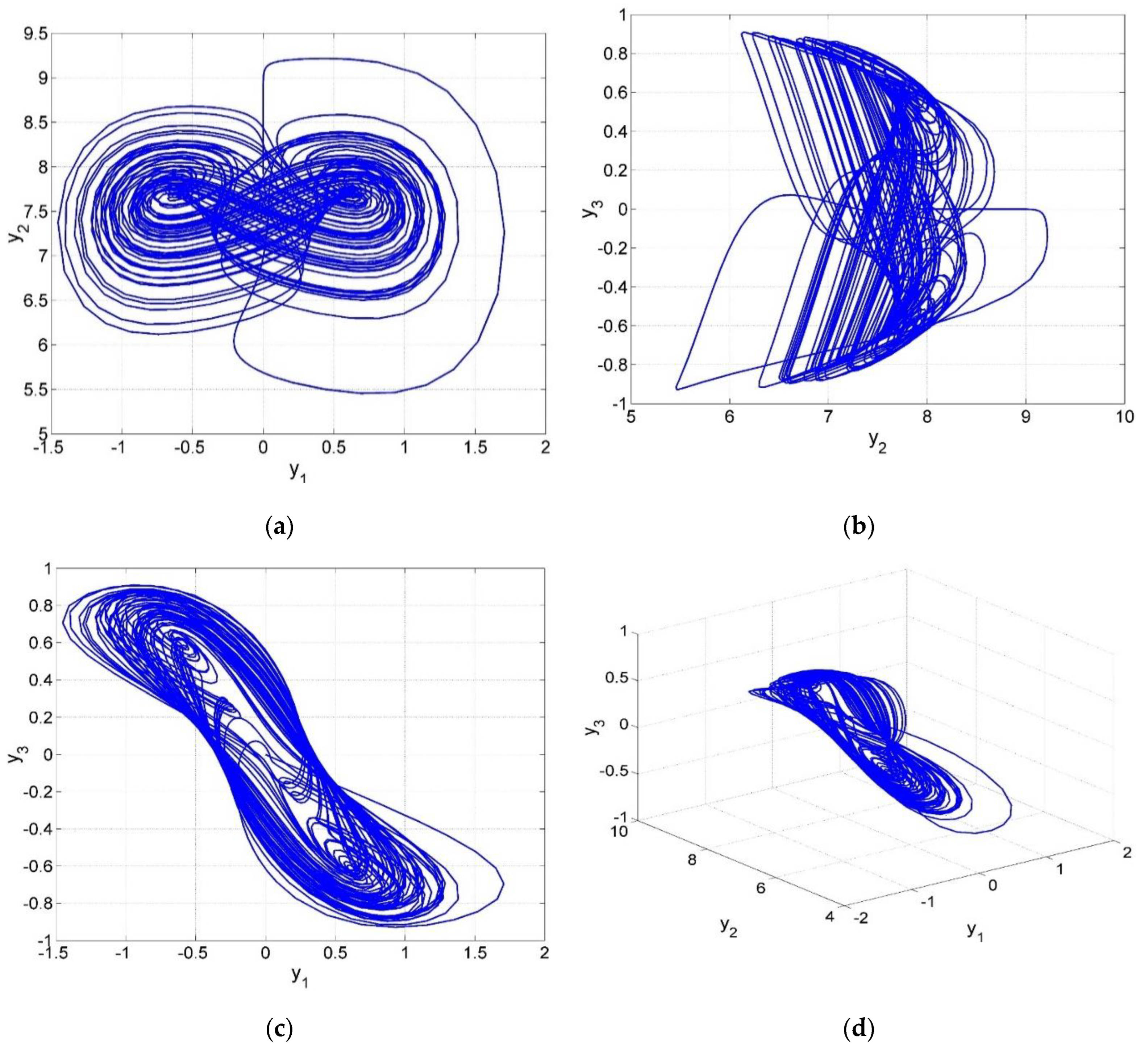 Mathematics 13 00735 g001 Mathematics 13 00735 g001