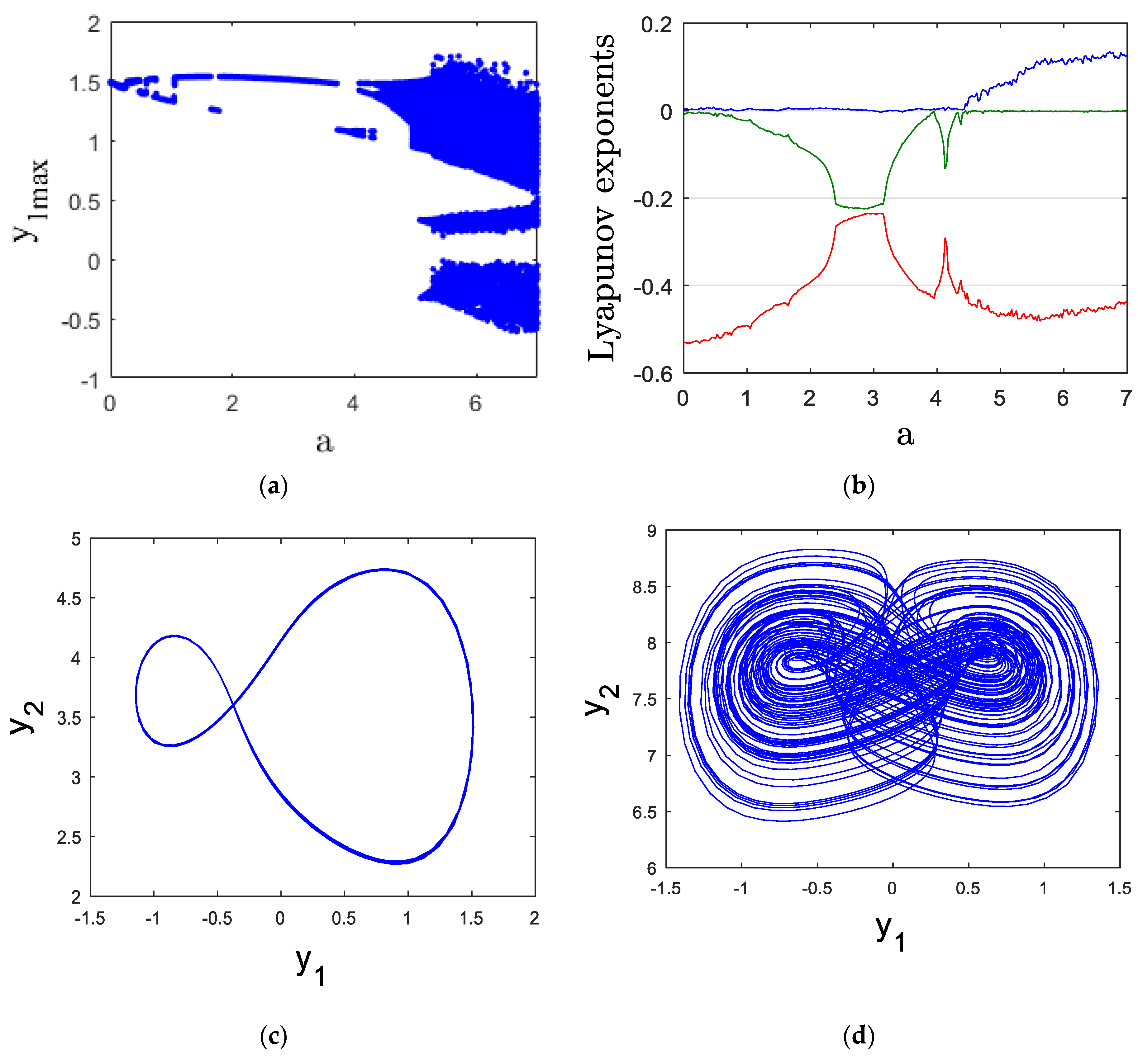 Mathematics 13 00735 g002 Mathematics 13 00735 g002