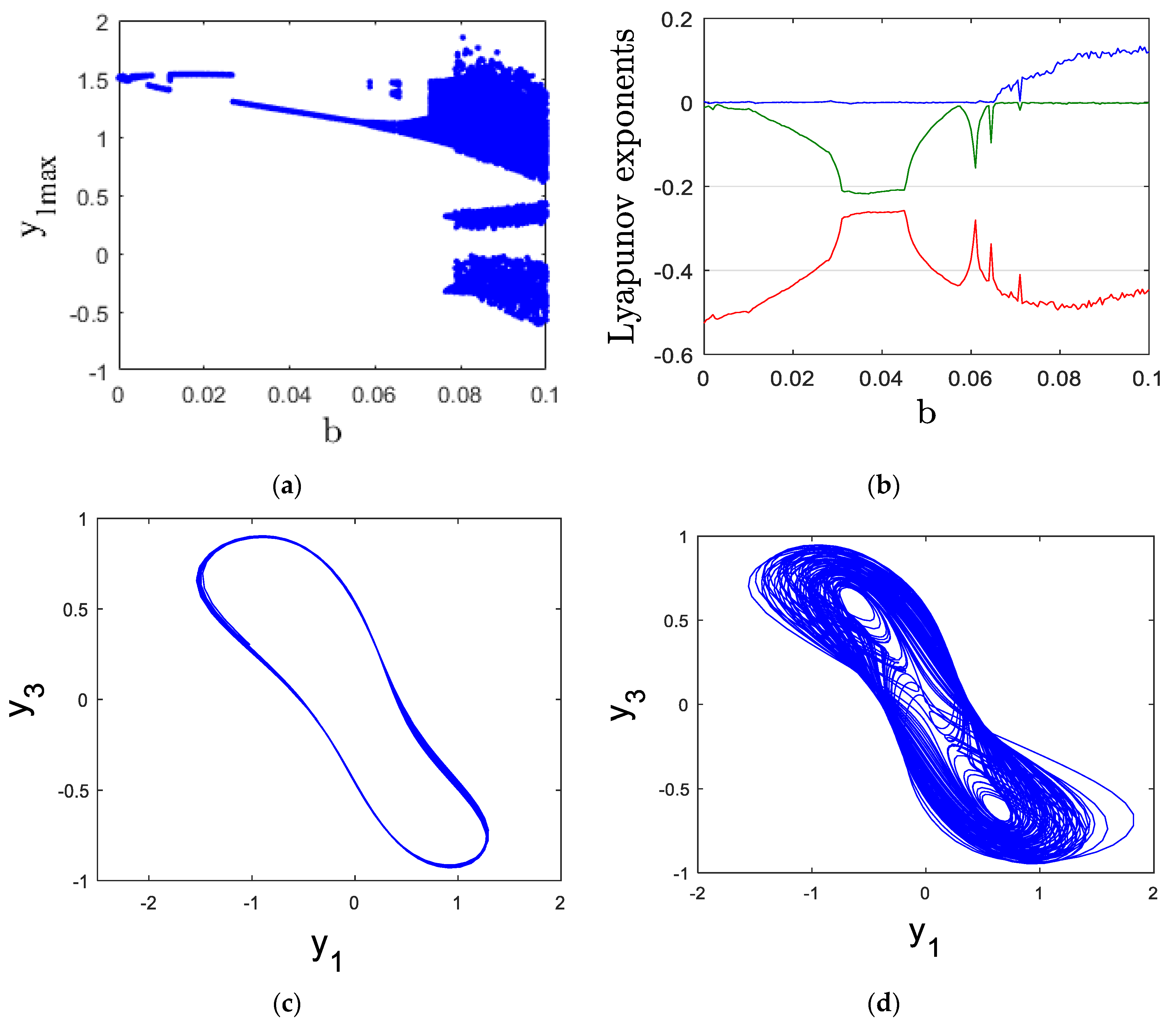 Mathematics 13 00735 g003 Mathematics 13 00735 g003
