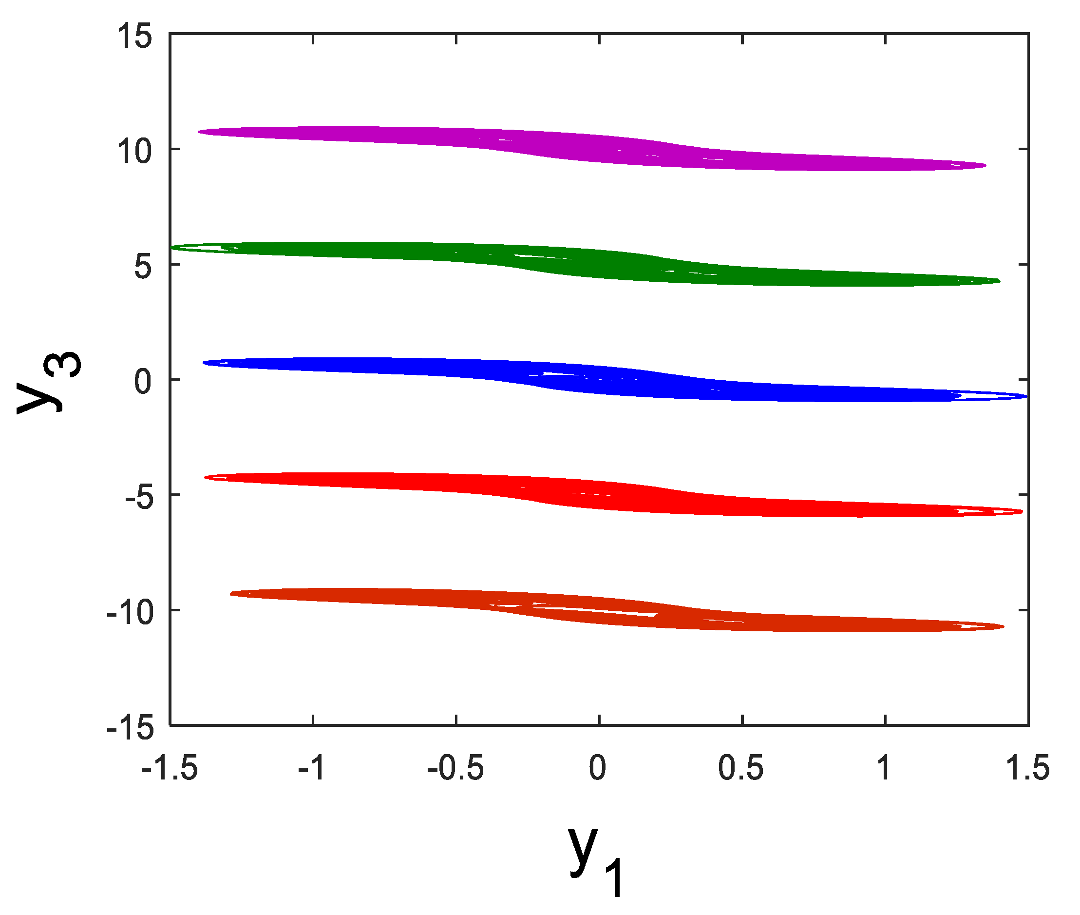 Mathematics 13 00735 g007 Mathematics 13 00735 g007