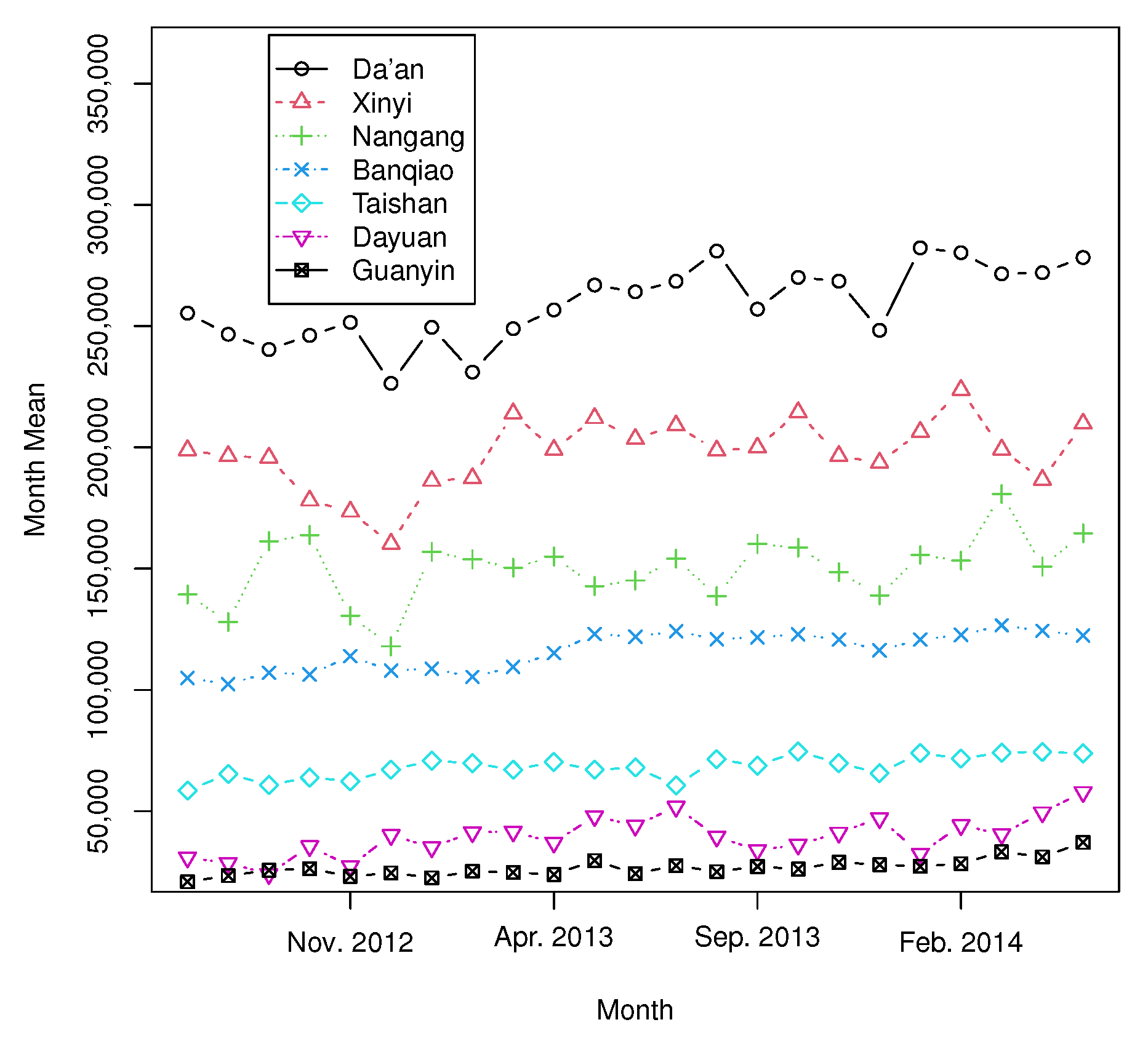 Mathematics 13 00736 g002