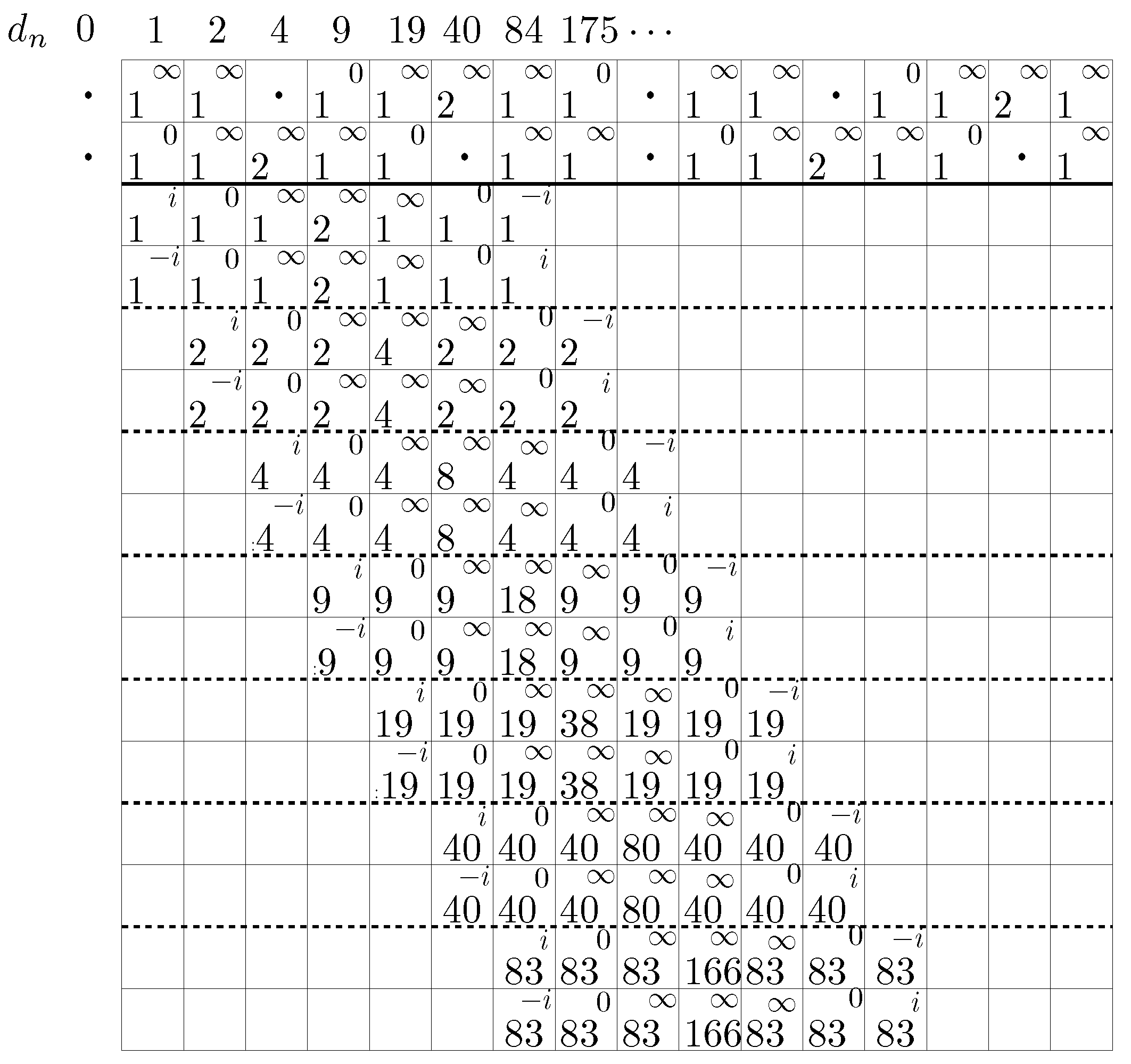 Mathematics 13 00737 g002