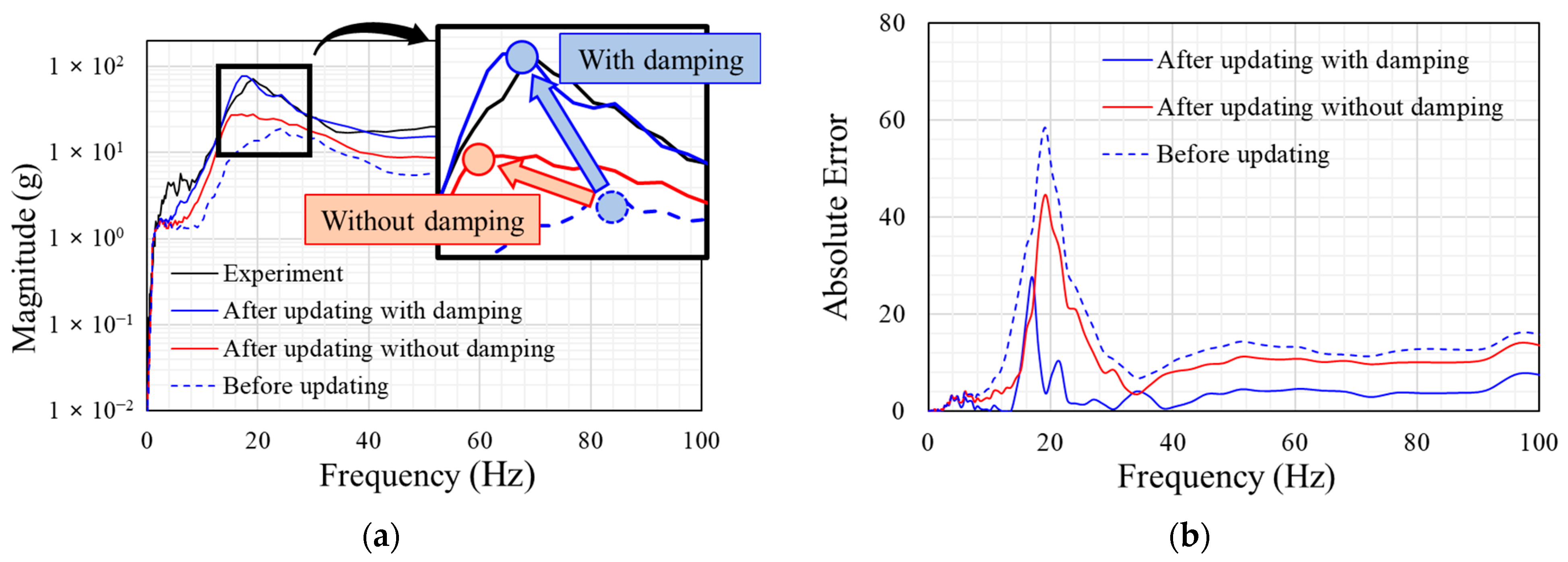 Mathematics 13 00738 g002 Mathematics 13 00738 g002