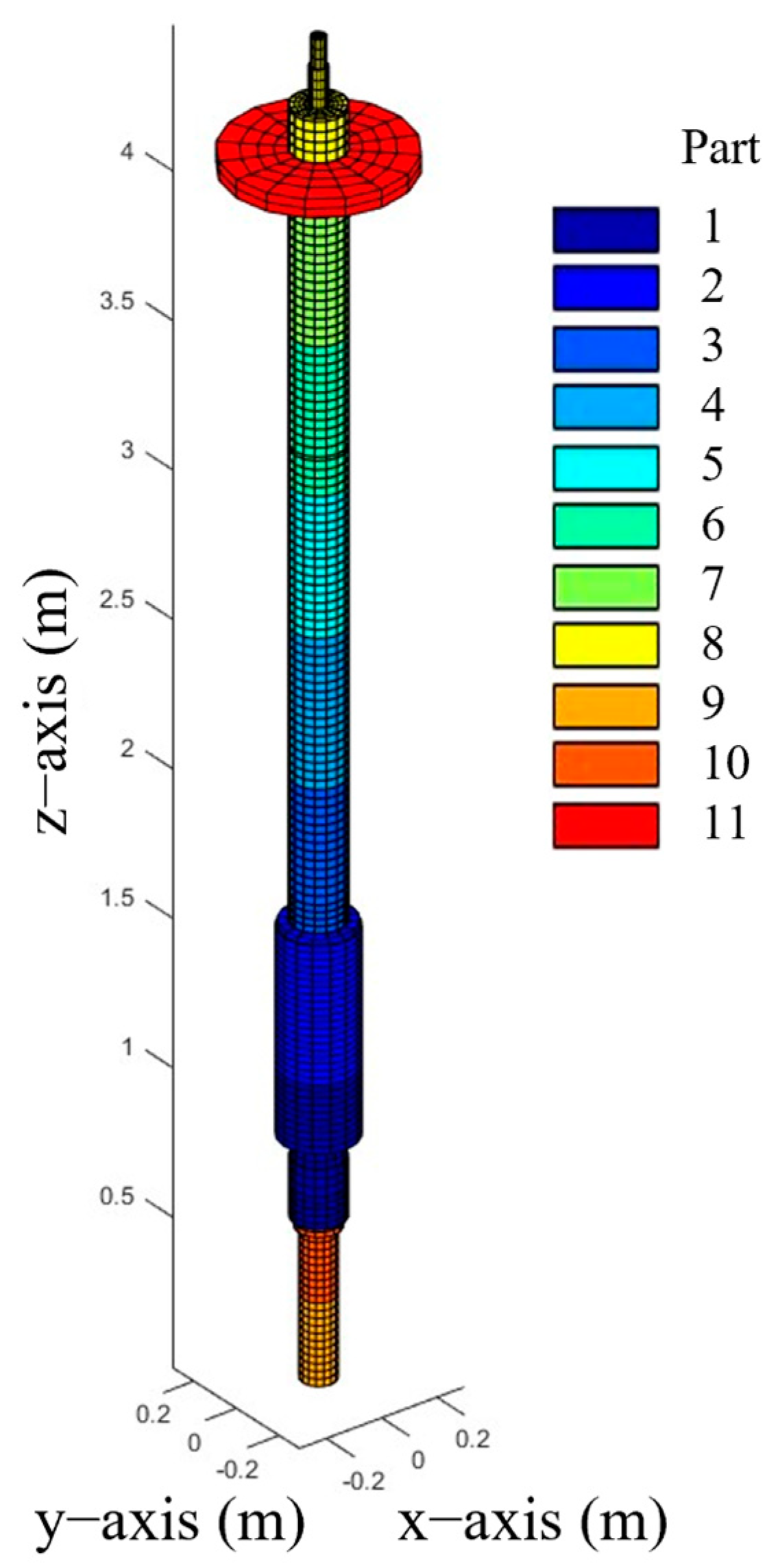 Mathematics 13 00738 g004 Mathematics 13 00738 g004