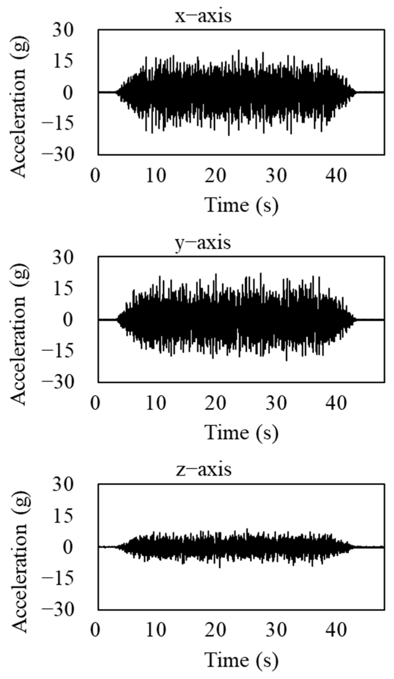 Mathematics 13 00738 g005 Mathematics 13 00738 g005
