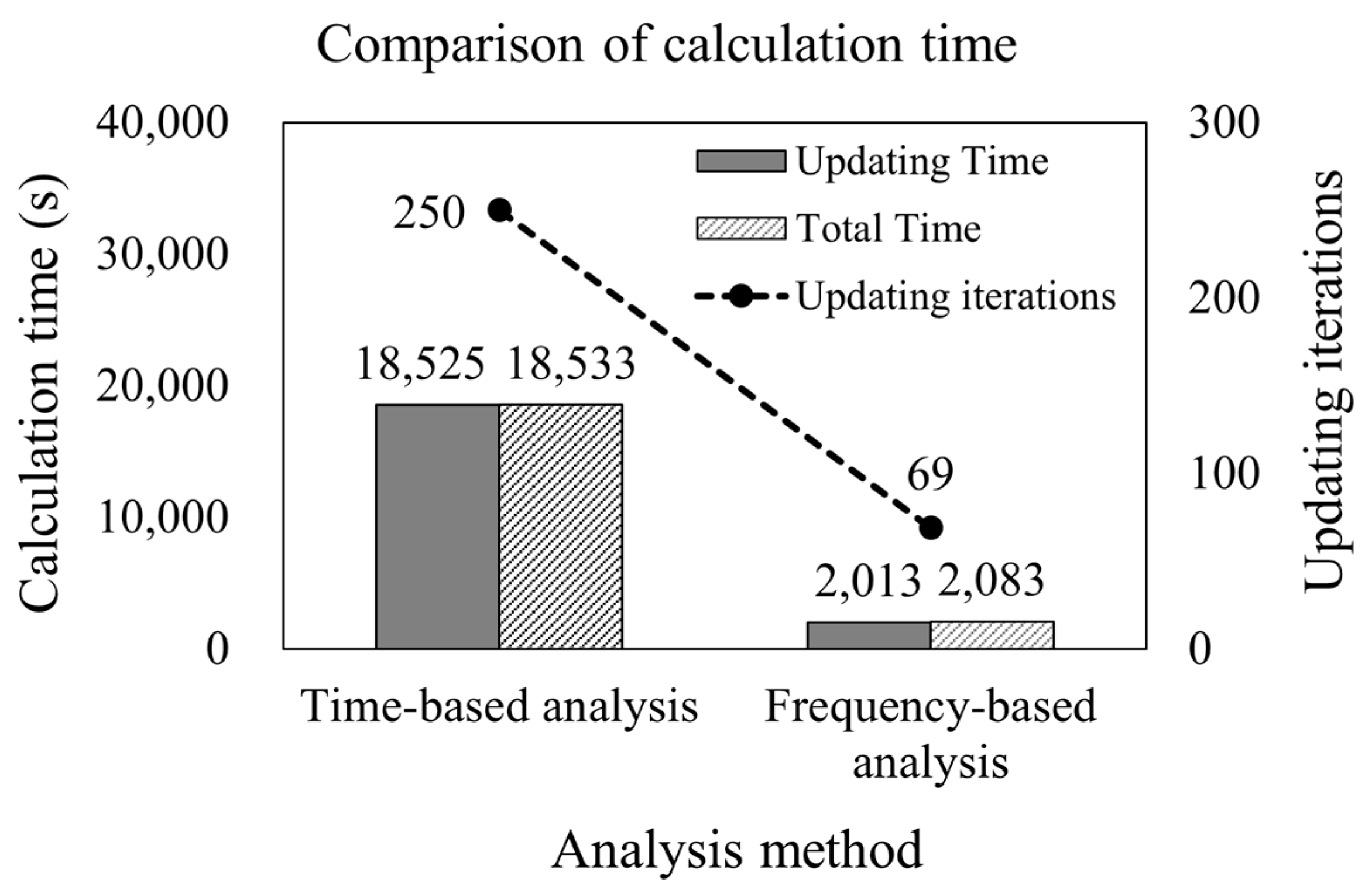 Mathematics 13 00738 g008 Mathematics 13 00738 g008