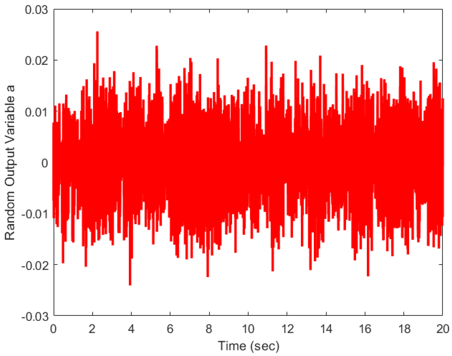 Mathematics 13 00742 g003