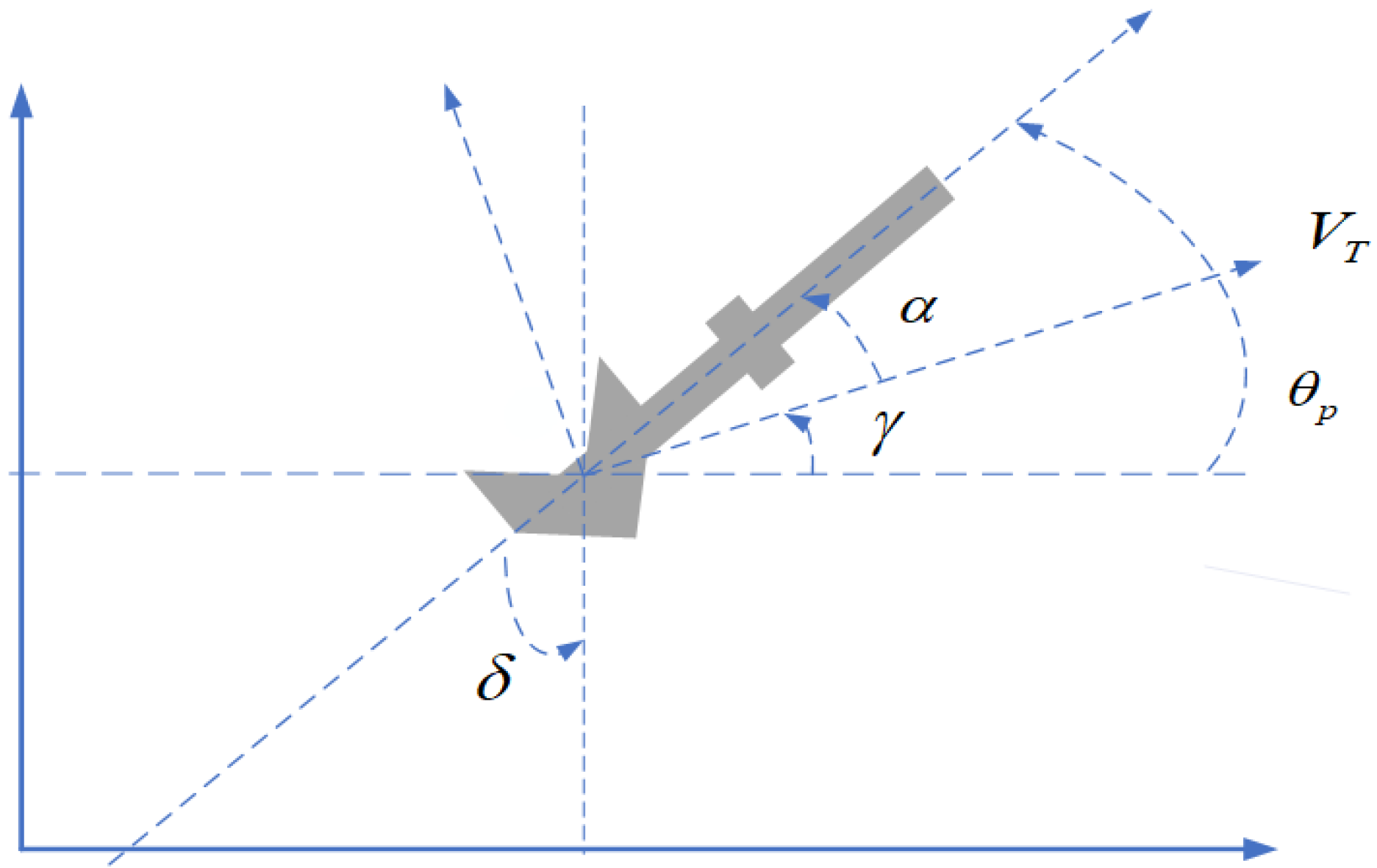 Mathematics 13 00742 g015