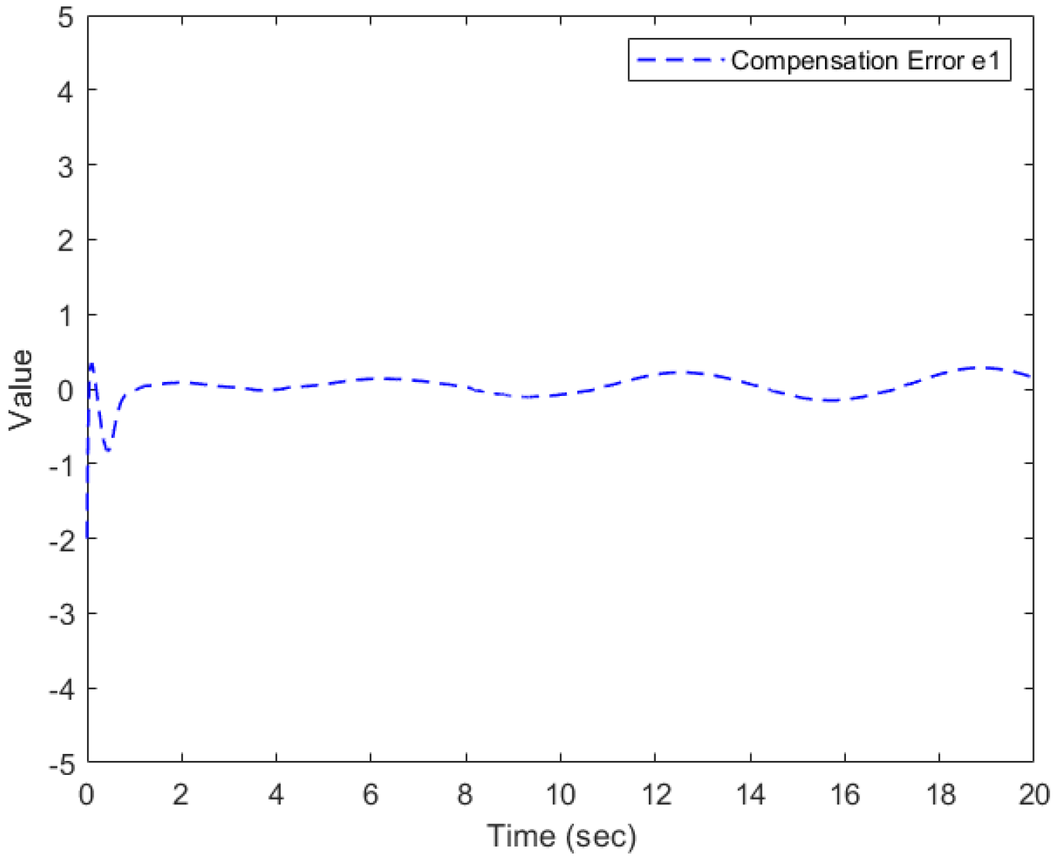 Mathematics 13 00742 g018
