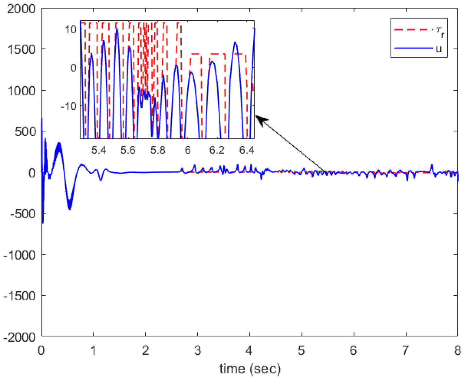 Mathematics 13 00742 g019