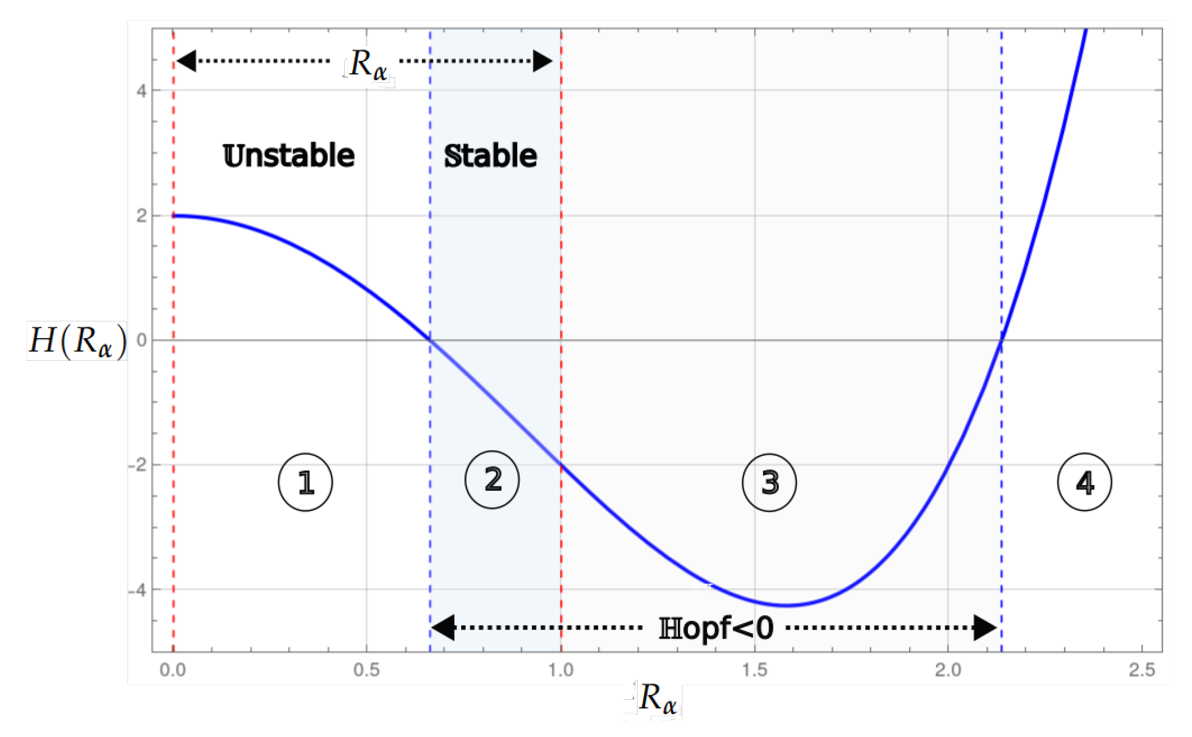 Mathematics 13 00744 g002 Mathematics 13 00744 g002