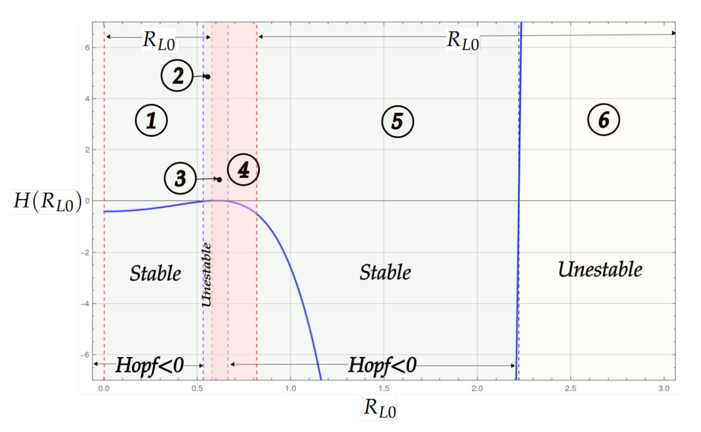 Mathematics 13 00744 g004 Mathematics 13 00744 g004