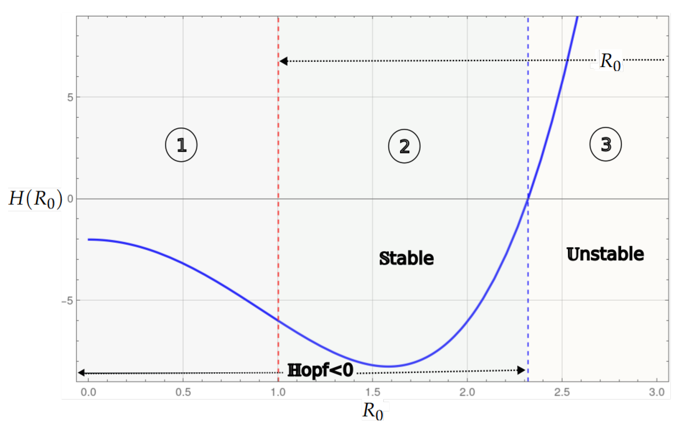 Mathematics 13 00744 g005 Mathematics 13 00744 g005