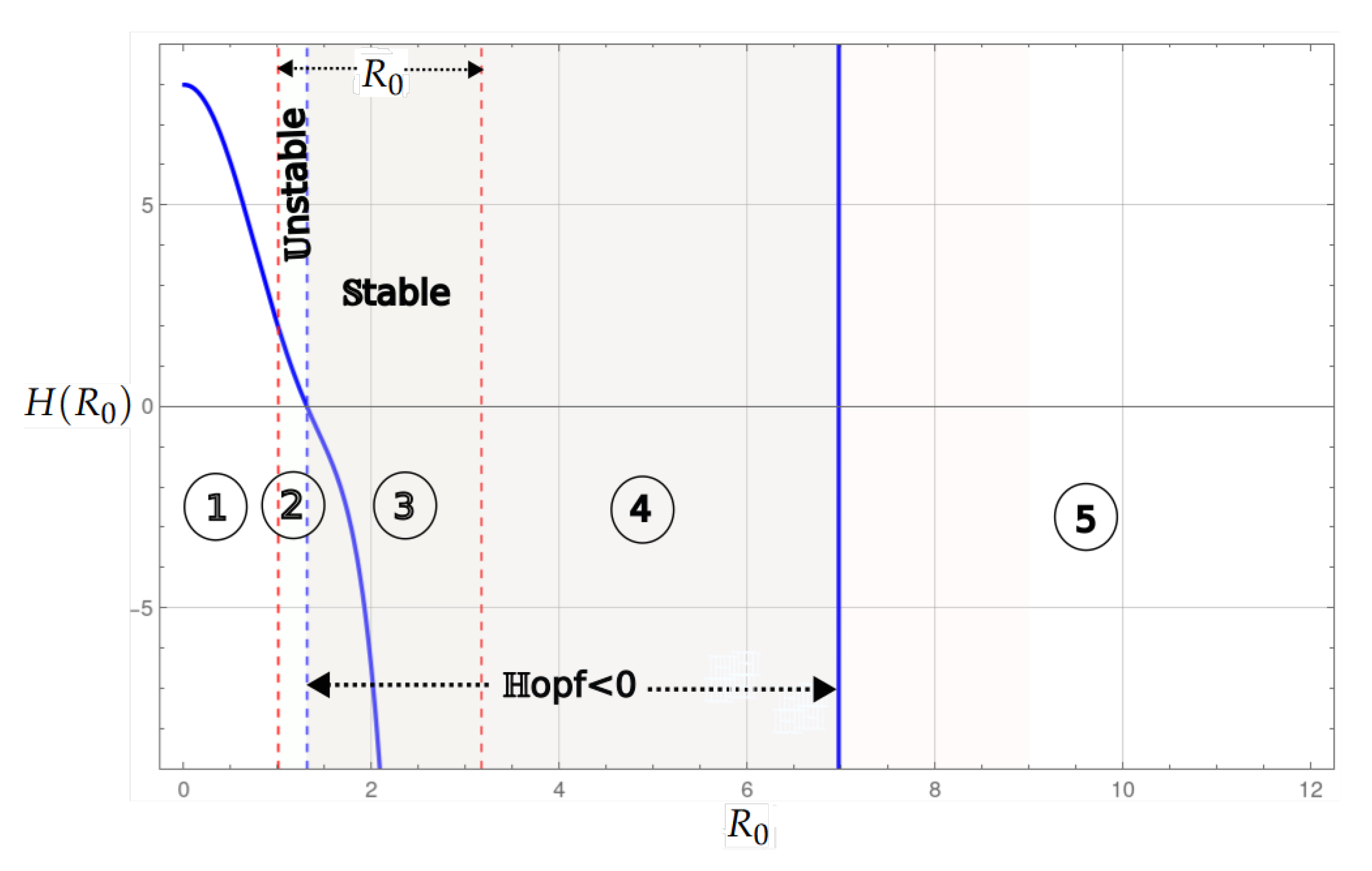 Mathematics 13 00744 g006 Mathematics 13 00744 g006