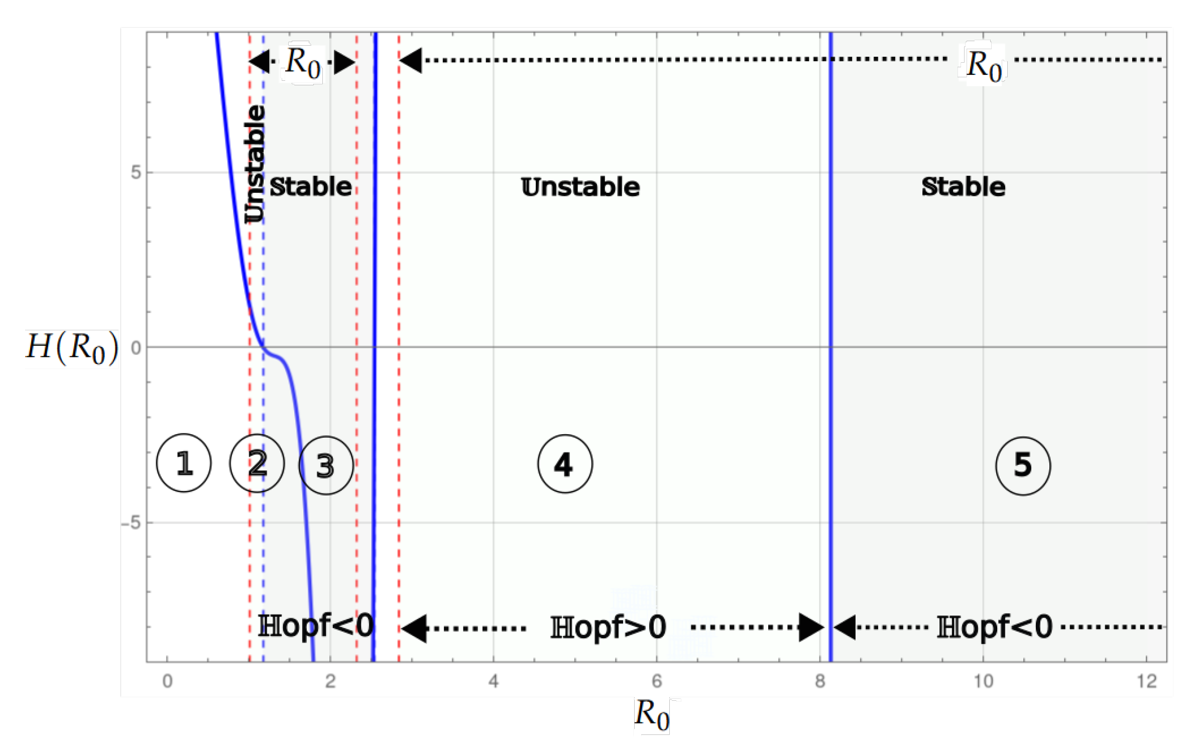Mathematics 13 00744 g007 Mathematics 13 00744 g007