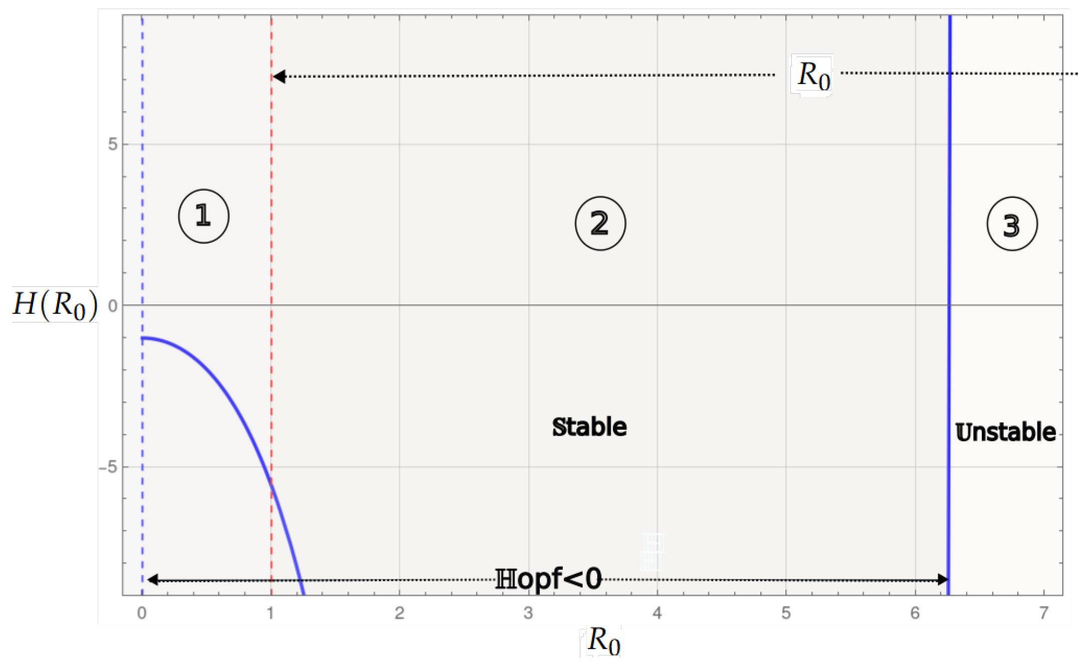 Mathematics 13 00744 g008 Mathematics 13 00744 g008