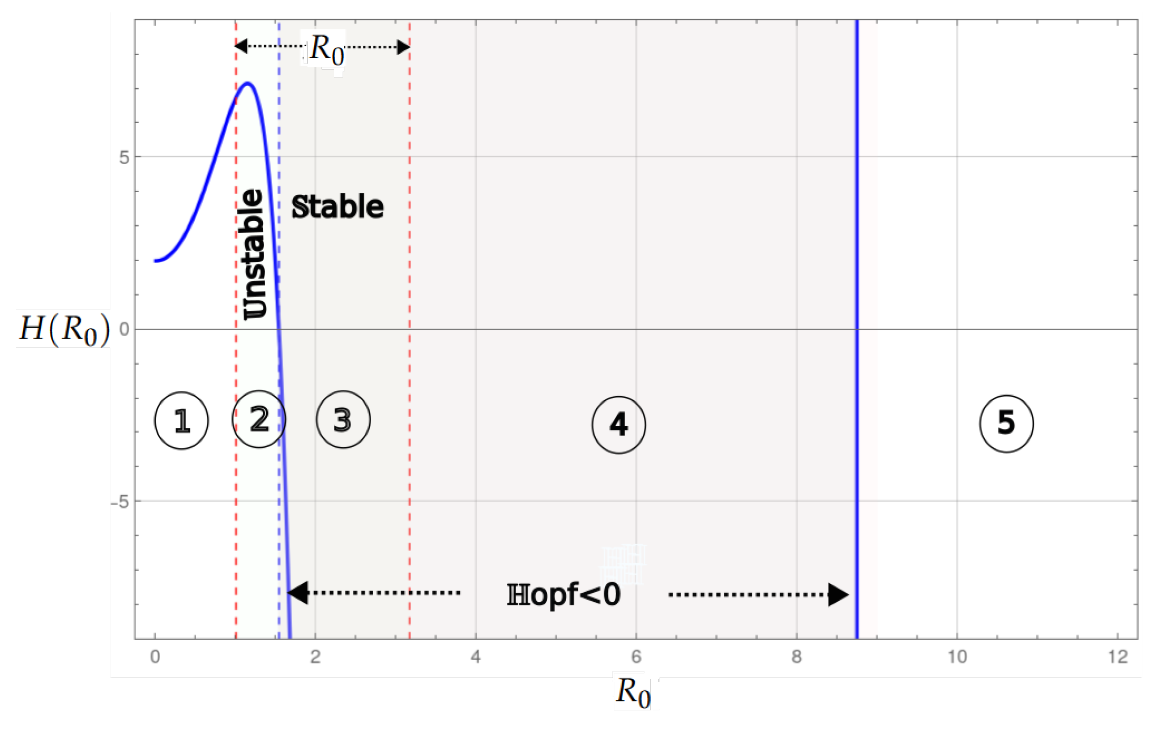 Mathematics 13 00744 g009 Mathematics 13 00744 g009