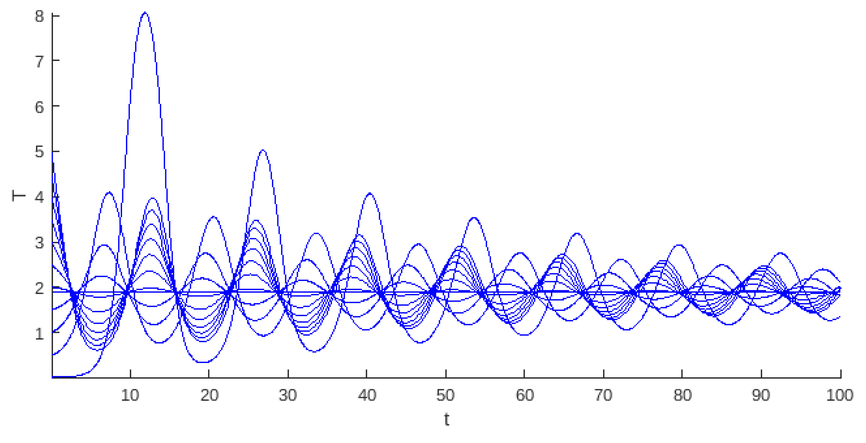 Mathematics 13 00744 g012 Mathematics 13 00744 g012