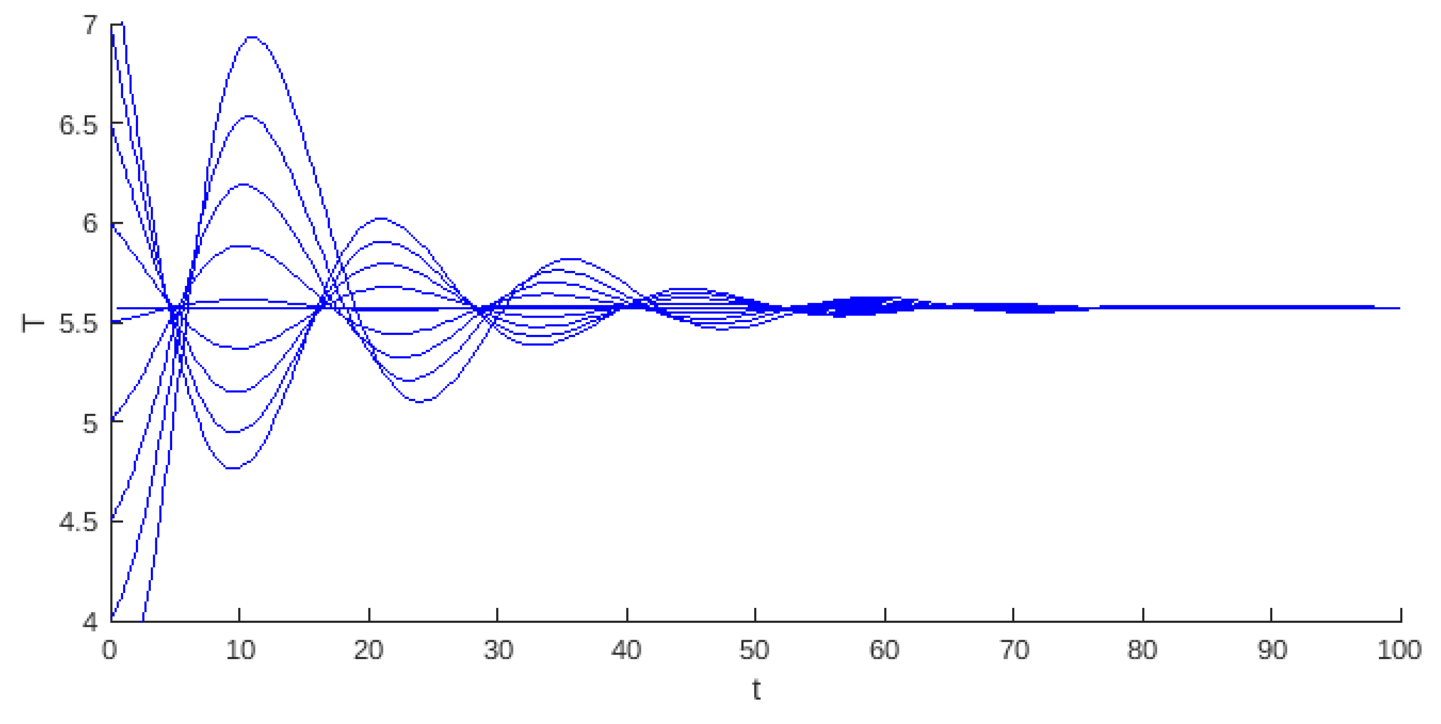 Mathematics 13 00744 g013 Mathematics 13 00744 g013