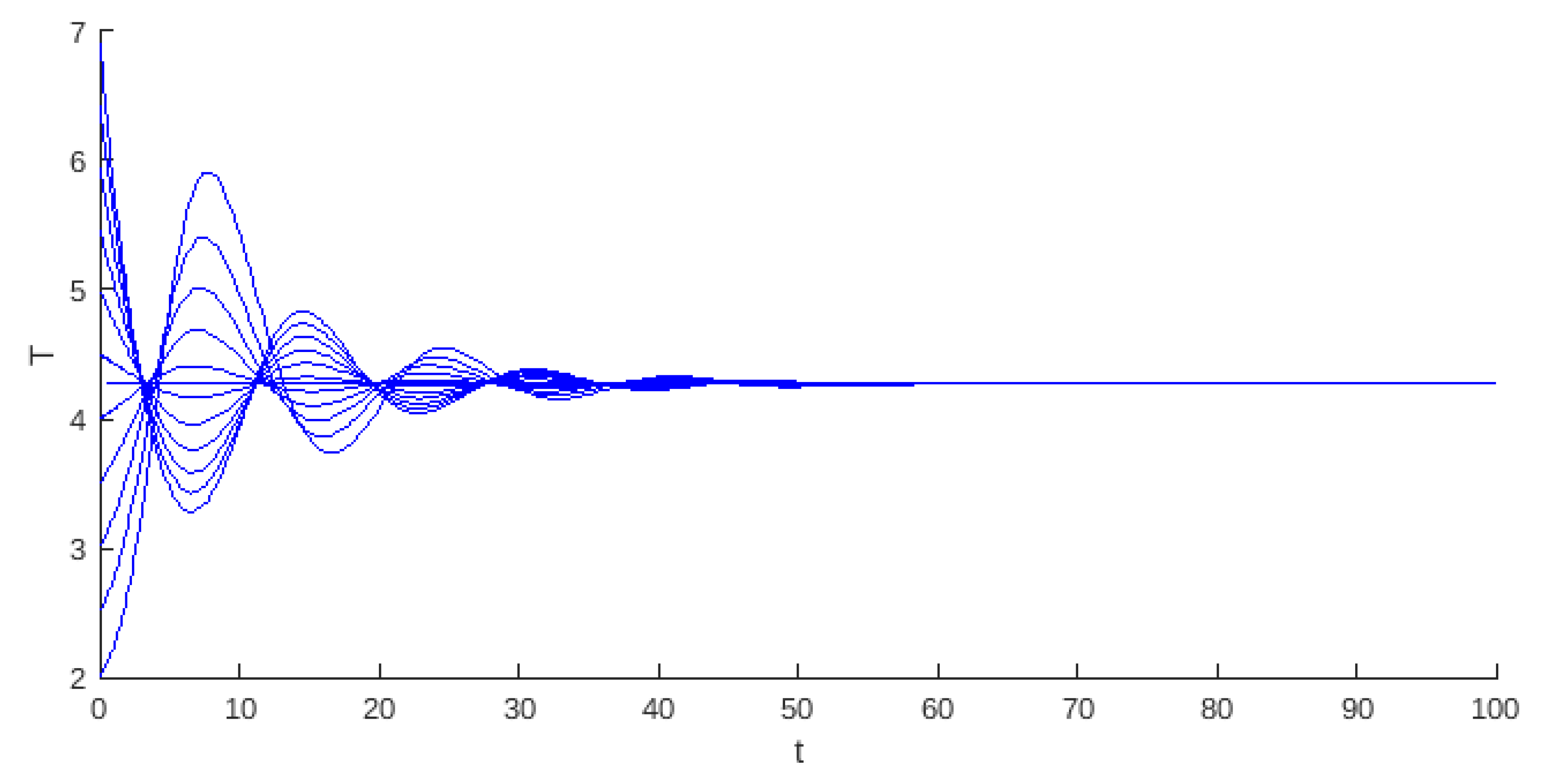Mathematics 13 00744 g014 Mathematics 13 00744 g014