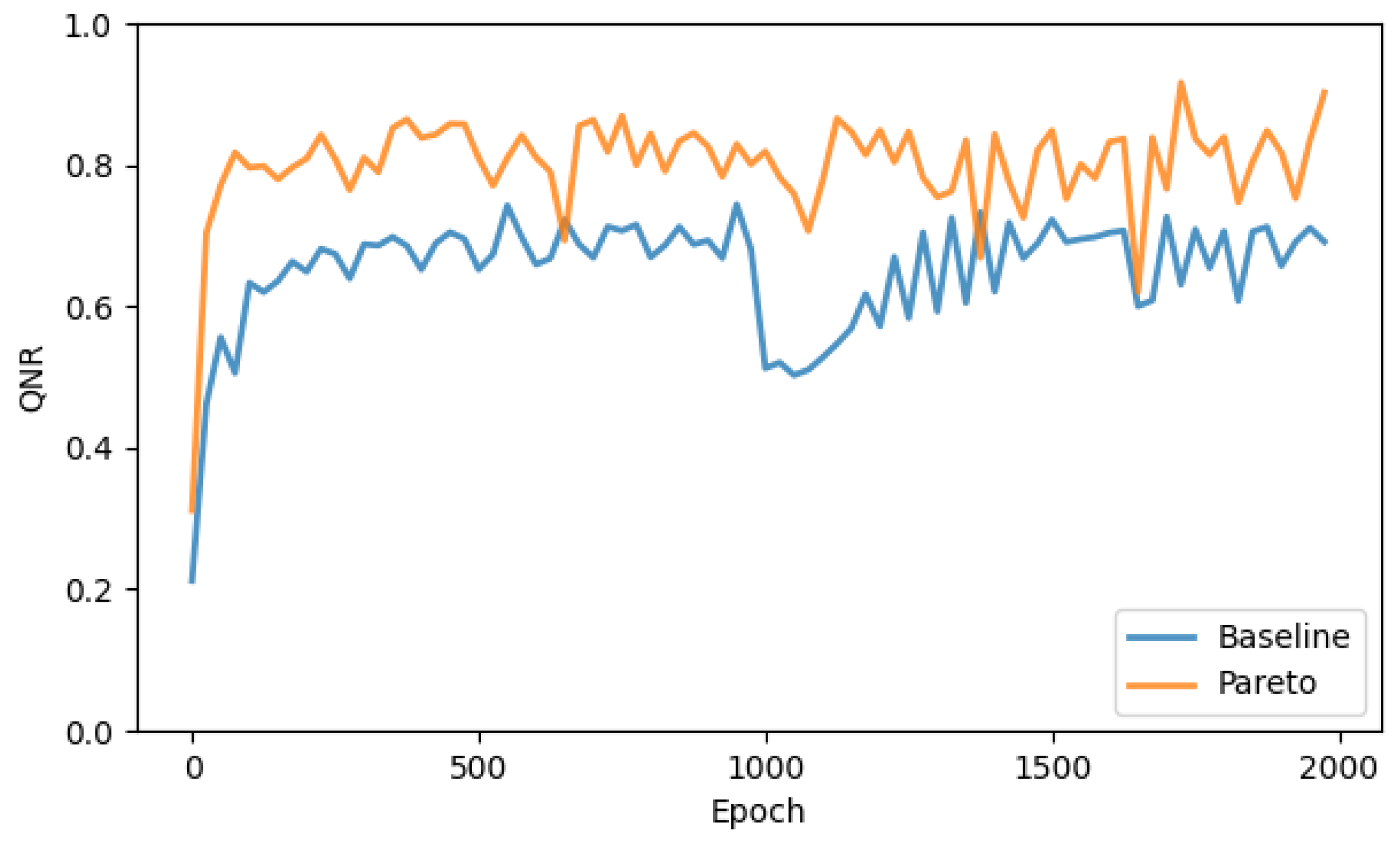 Mathematics 13 00745 g004