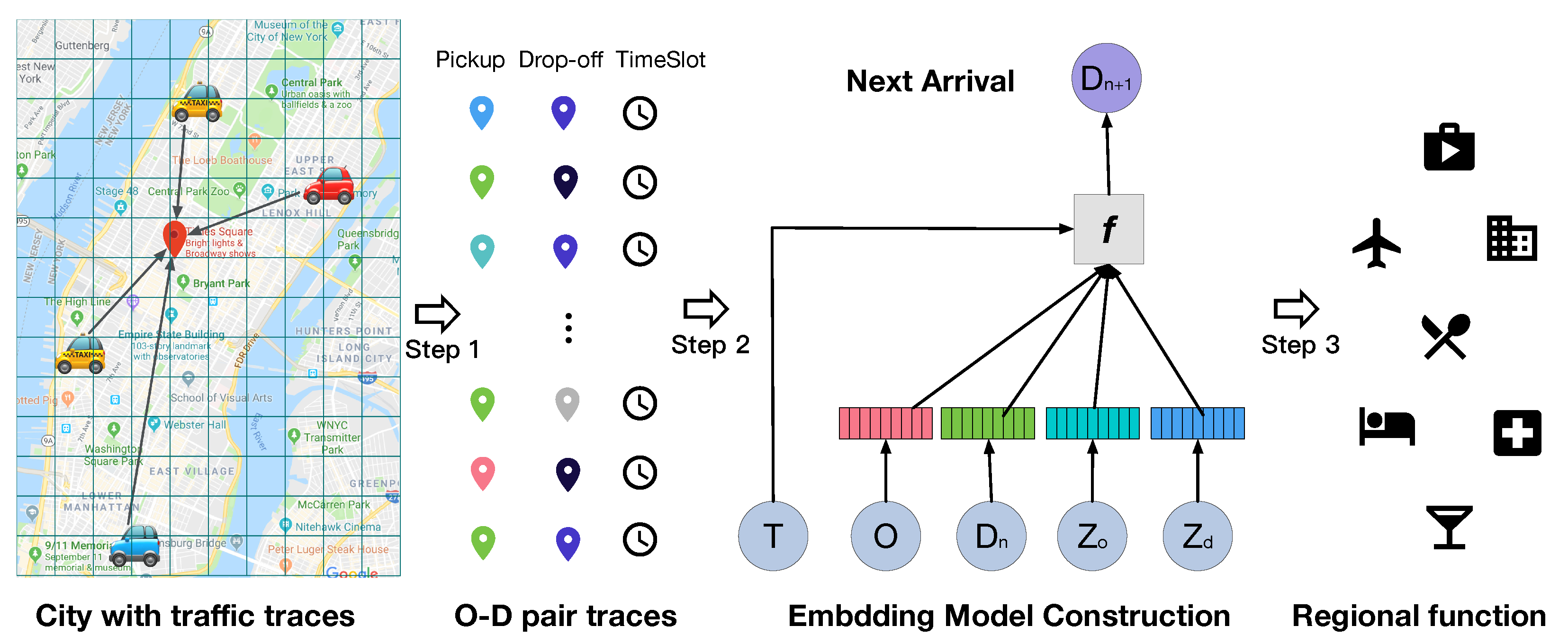 Mathematics 13 00746 g002