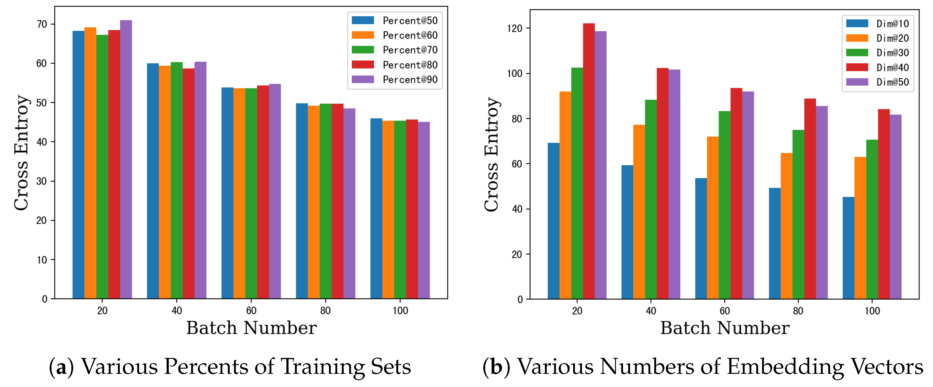 Mathematics 13 00746 g004
