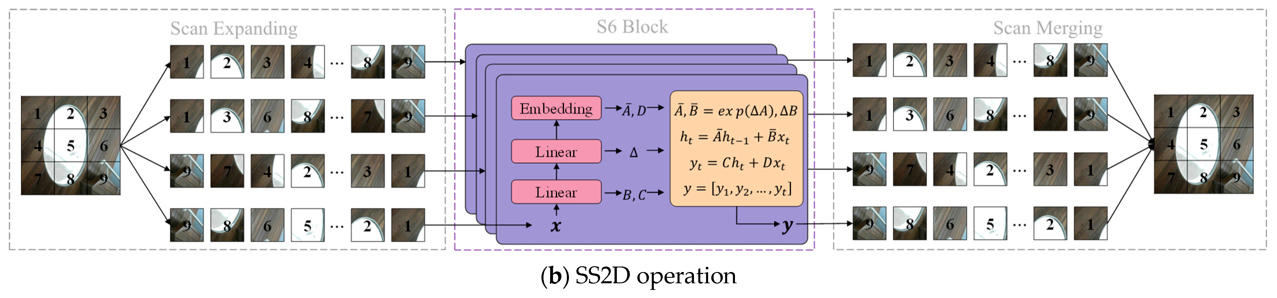 Mathematics 13 00747 g011b Mathematics 13 00747 g011b