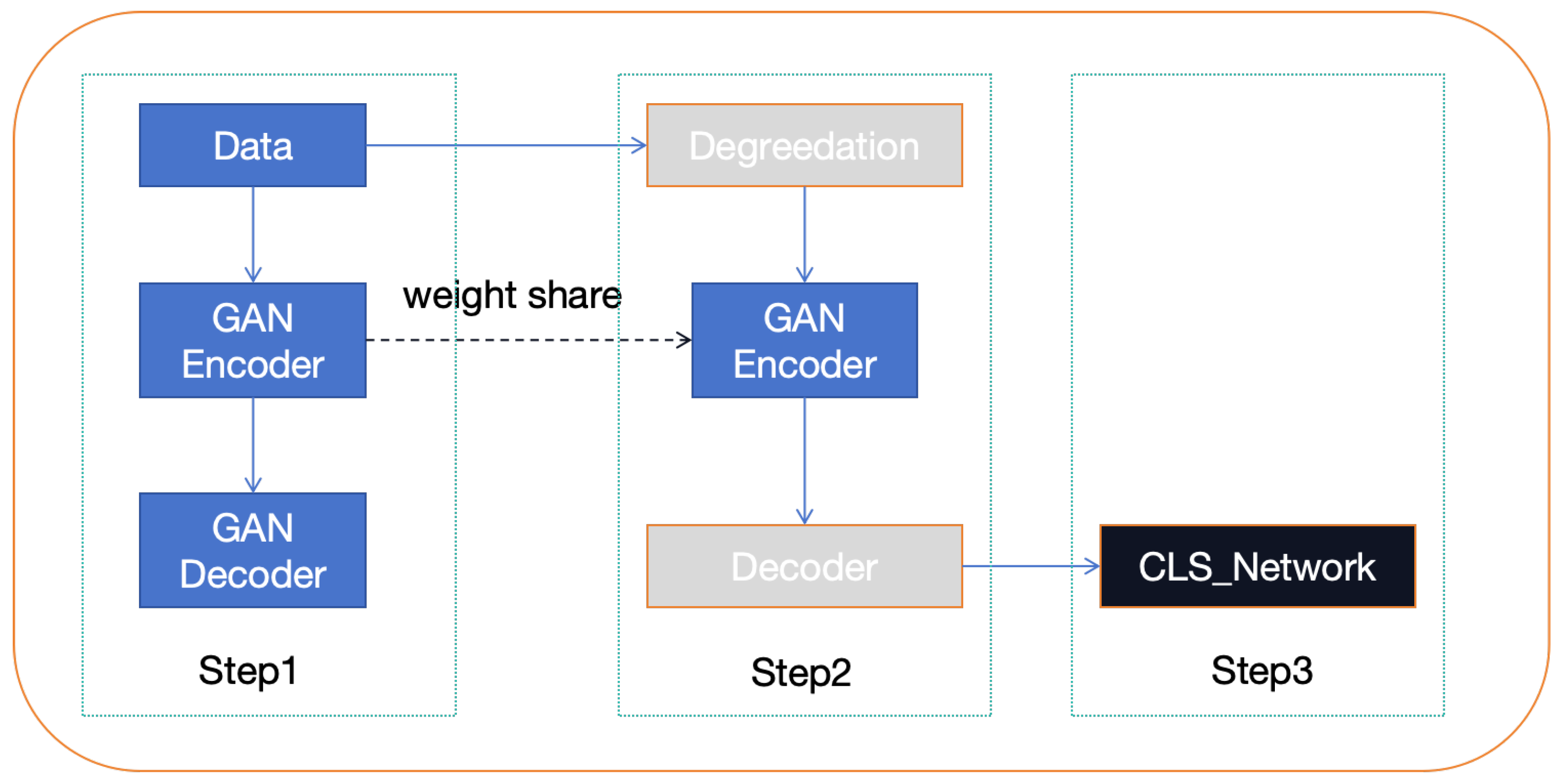 Mathematics 13 00749 g002