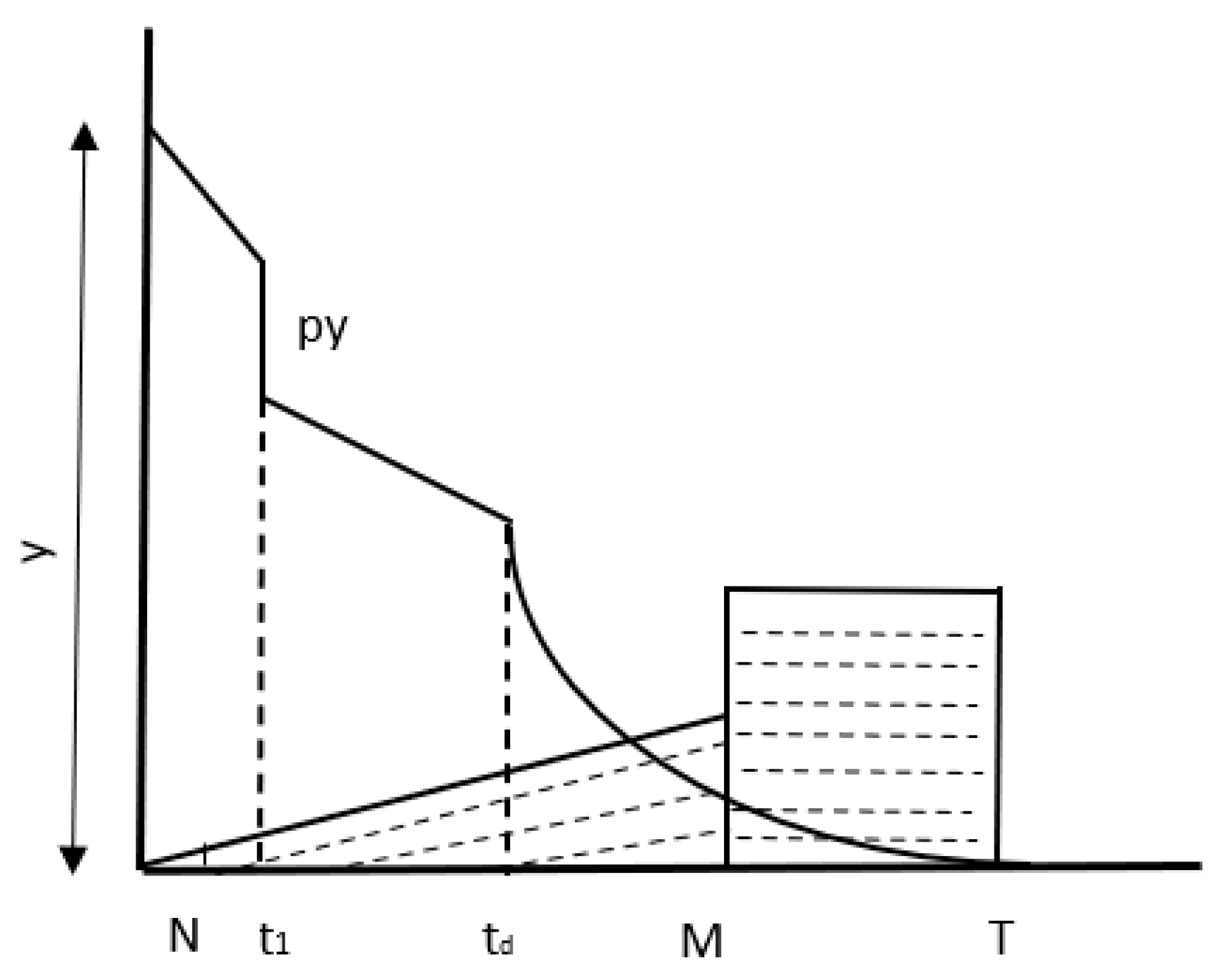 Mathematics 13 00752 g004