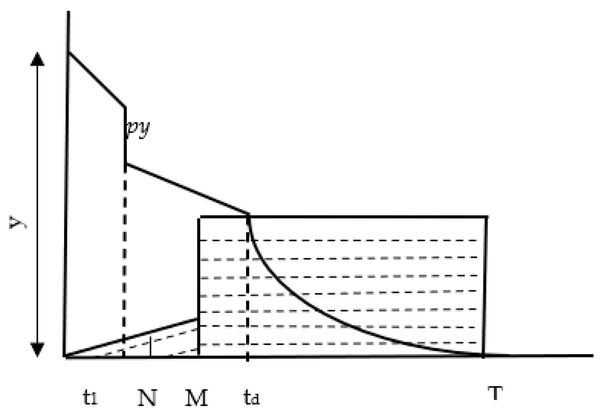 Mathematics 13 00752 g005
