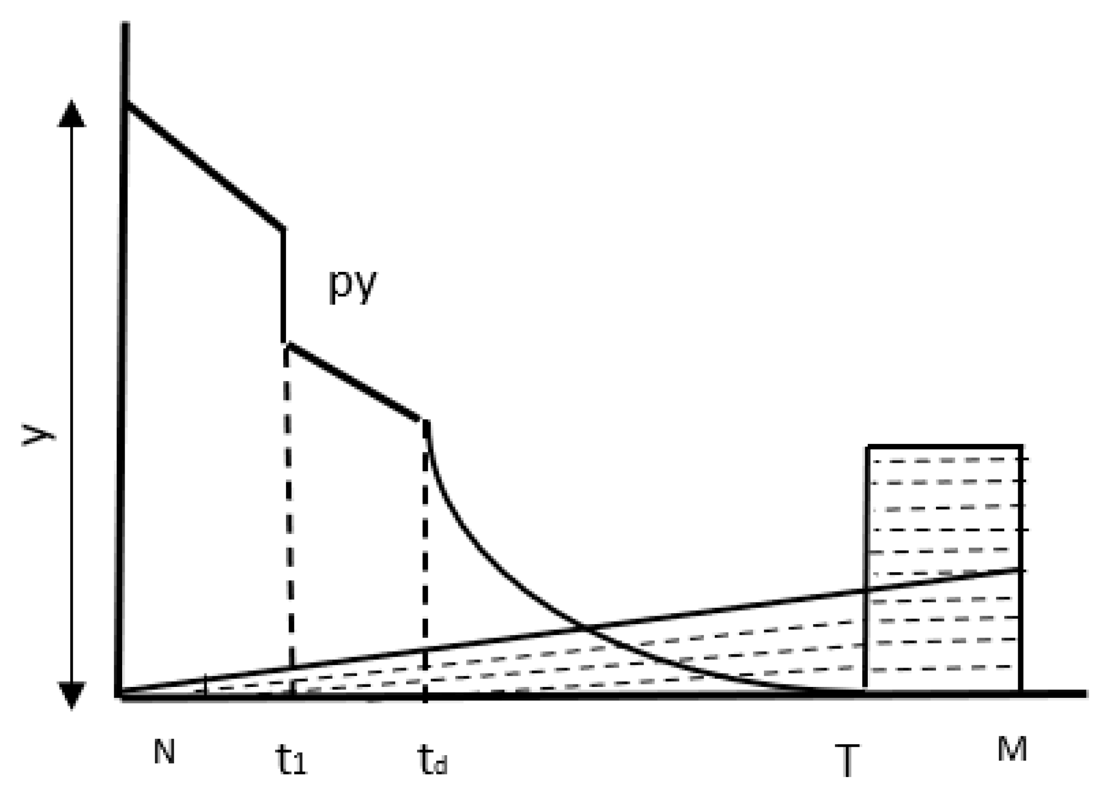 Mathematics 13 00752 g010