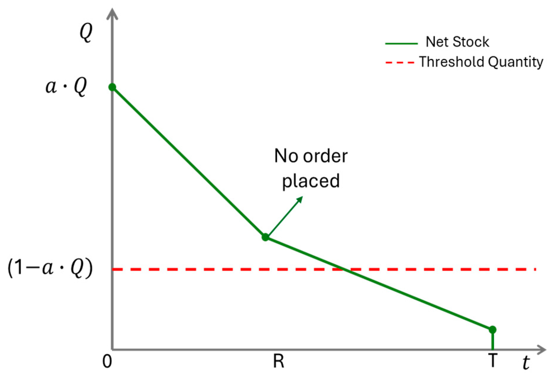 Mathematics 13 00753 g002
