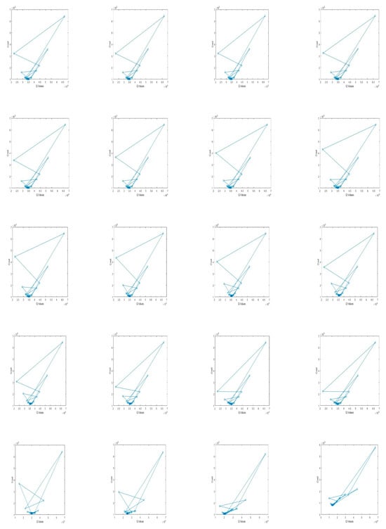 Mathematics 13 00753 g0a1