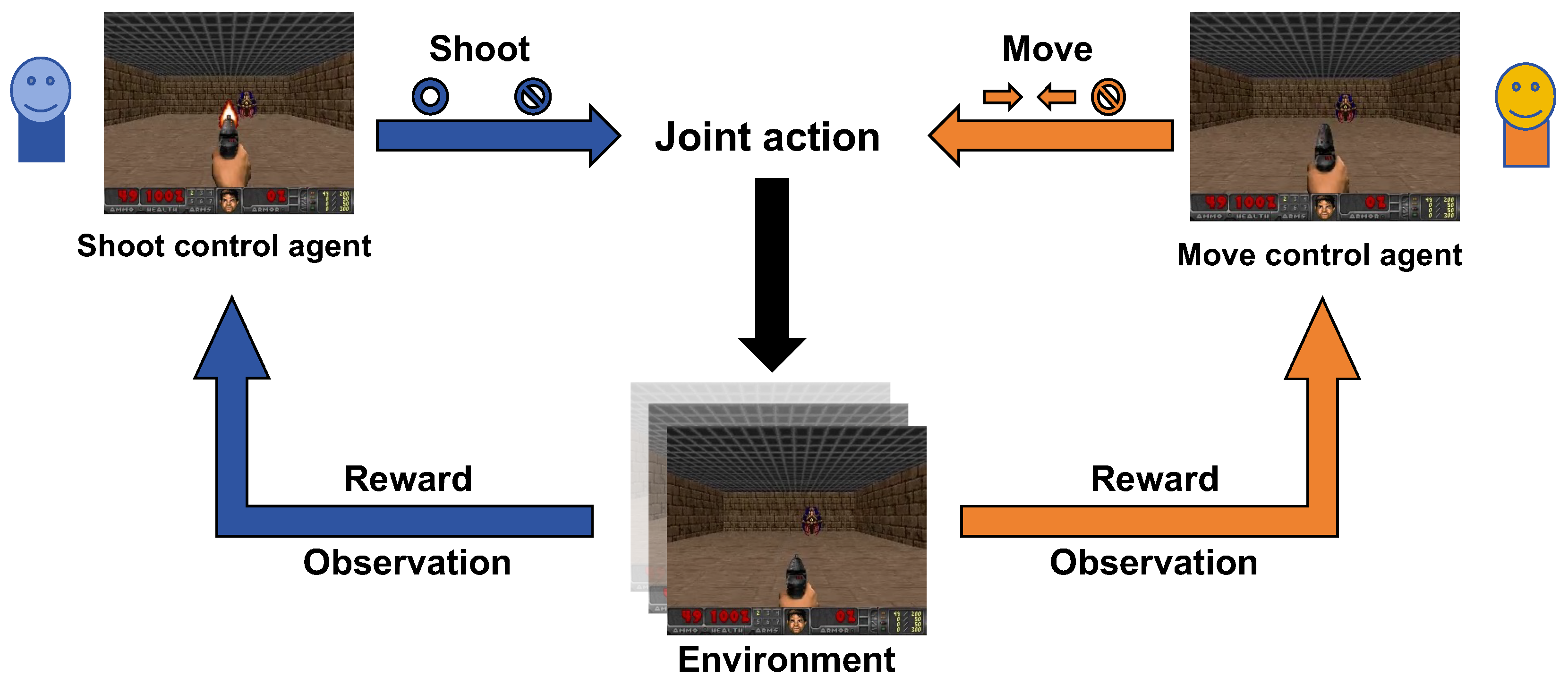 Mathematics 13 00754 g001