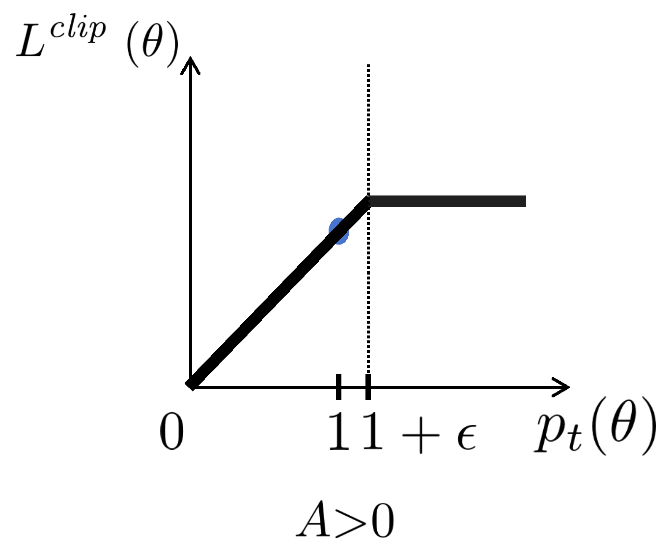 Mathematics 13 00754 g002a
