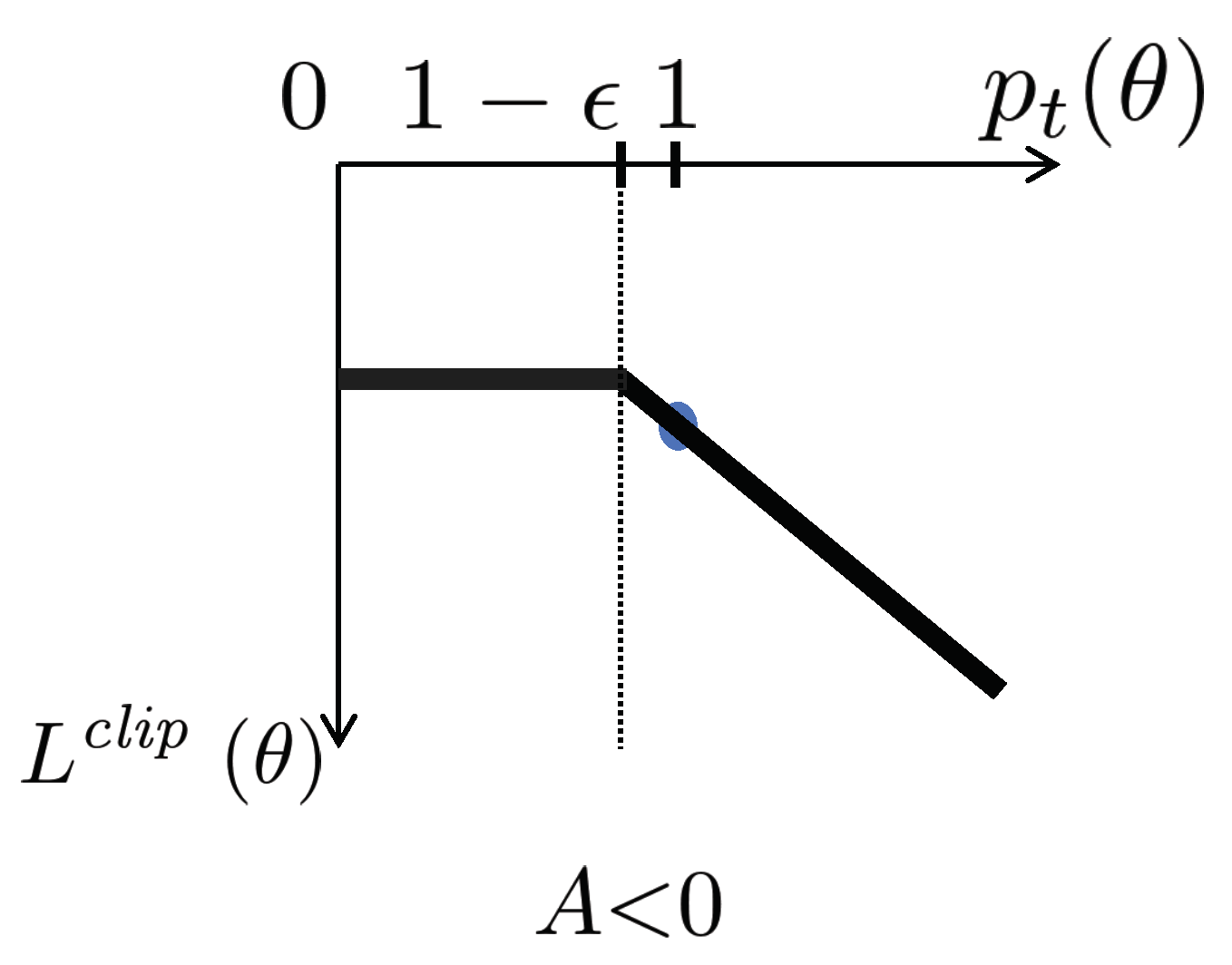Mathematics 13 00754 g002b