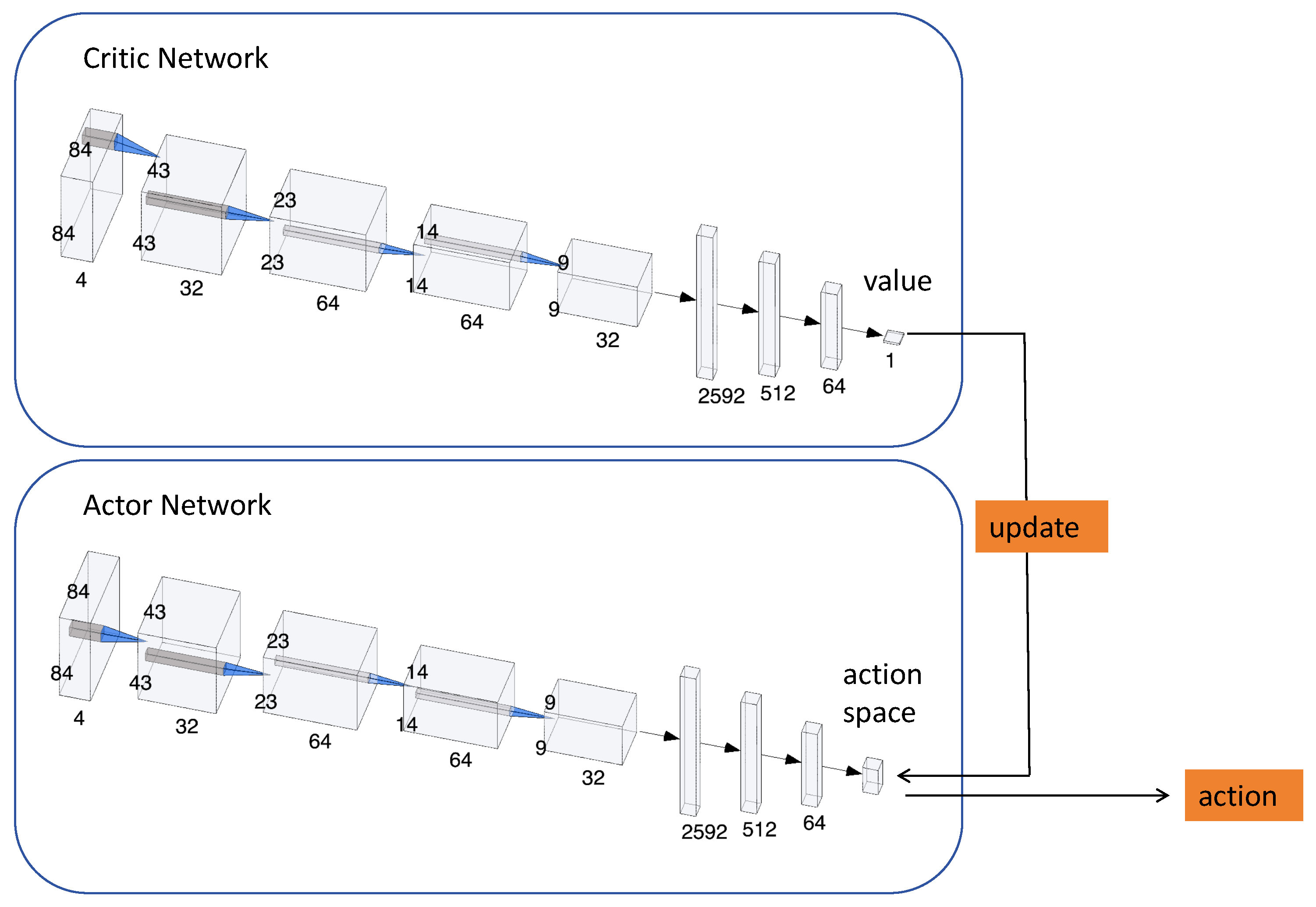 Mathematics 13 00754 g003