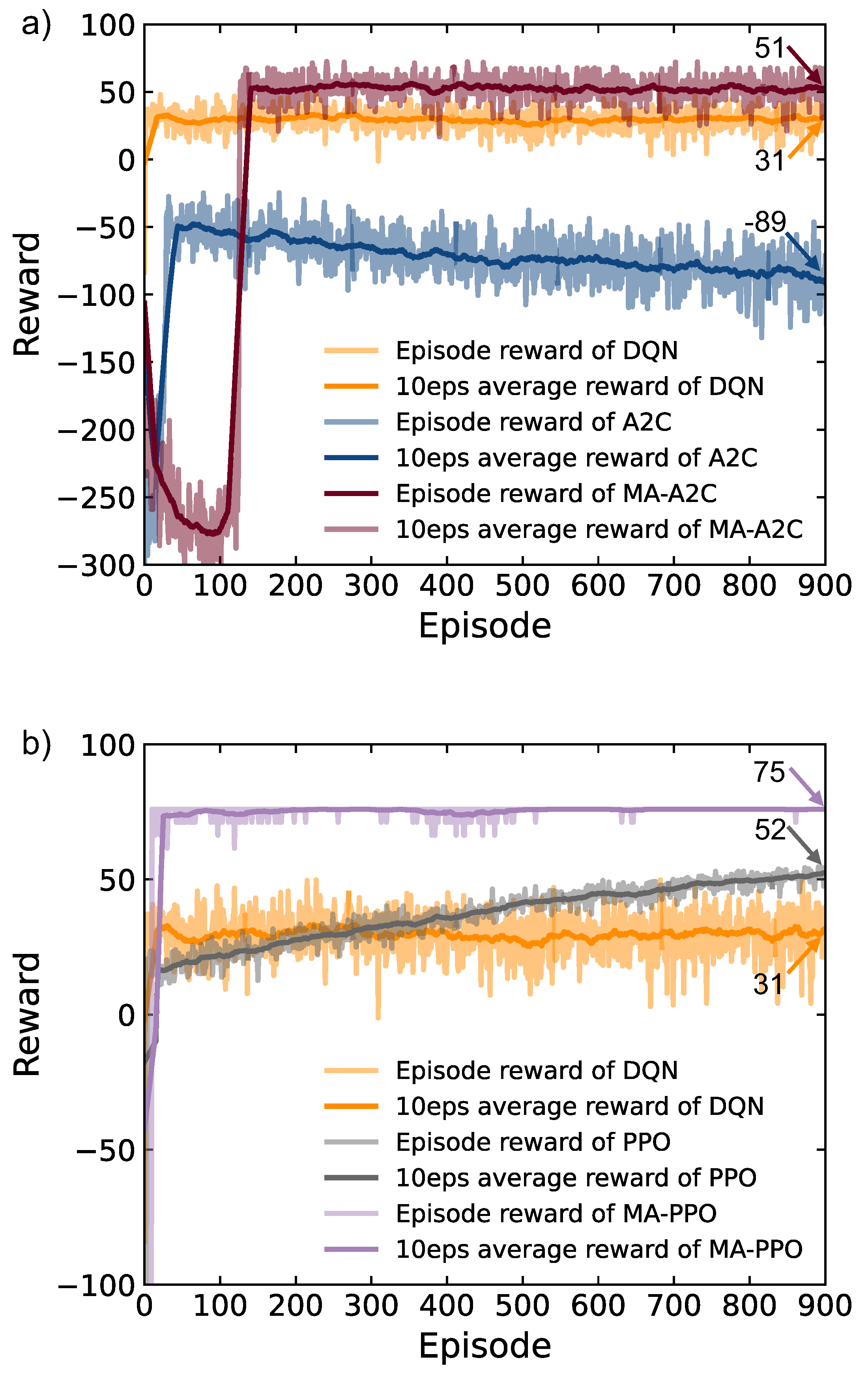 Mathematics 13 00754 g004a