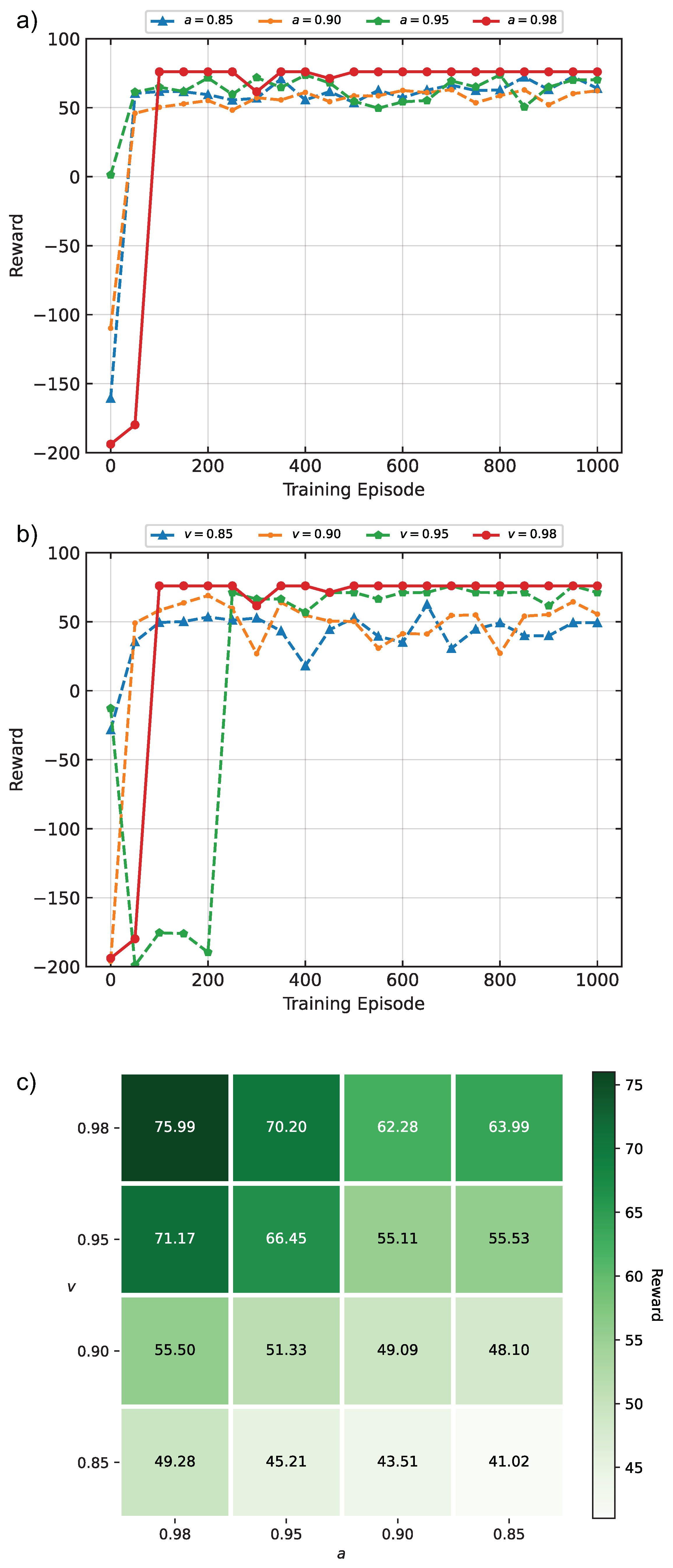 Mathematics 13 00754 g006