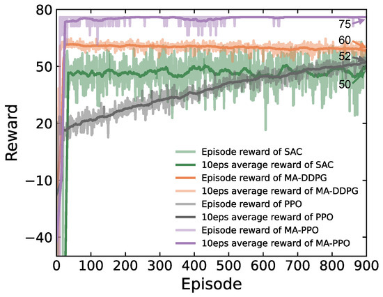 Mathematics 13 00754 g0a1