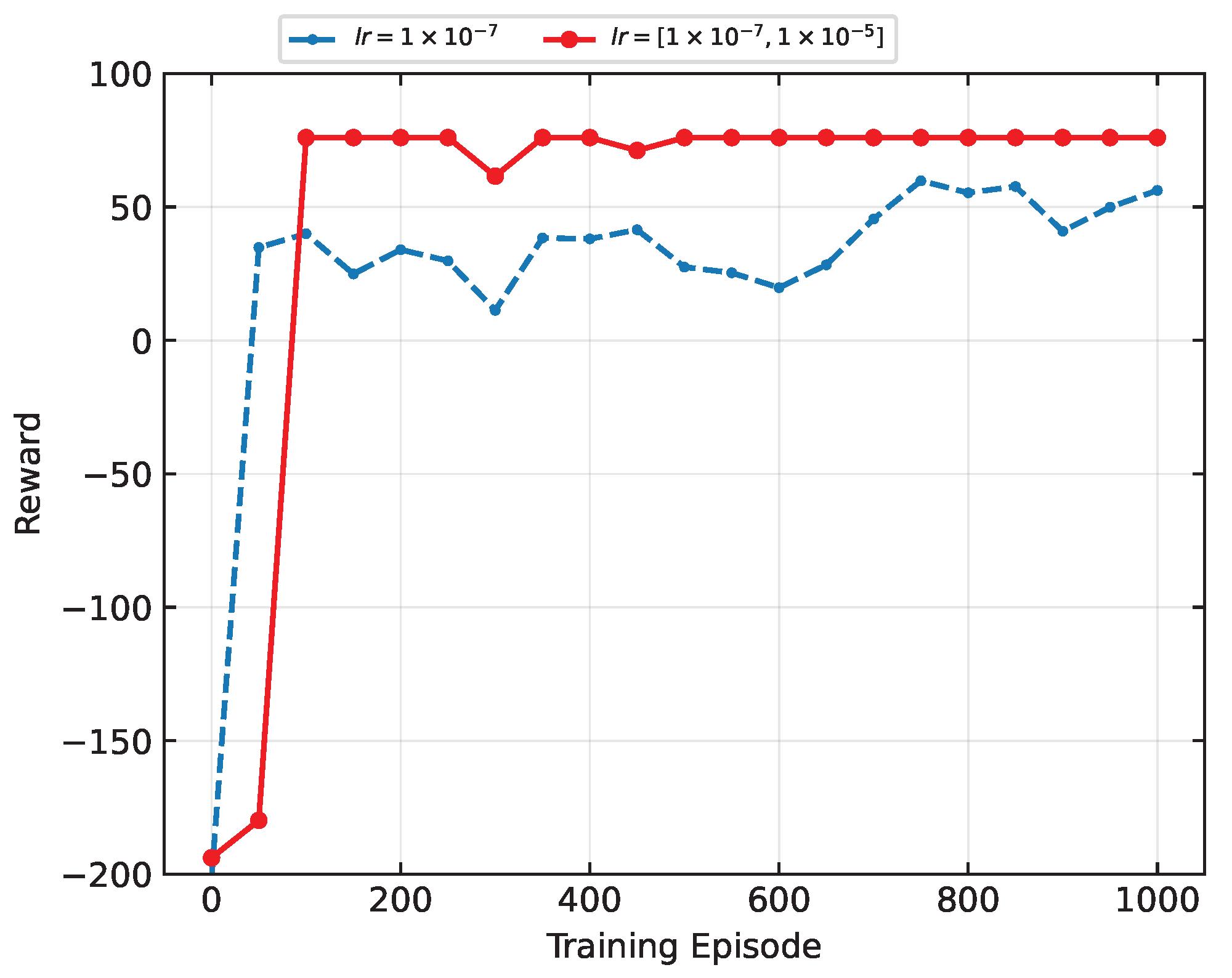 Mathematics 13 00754 g0a3