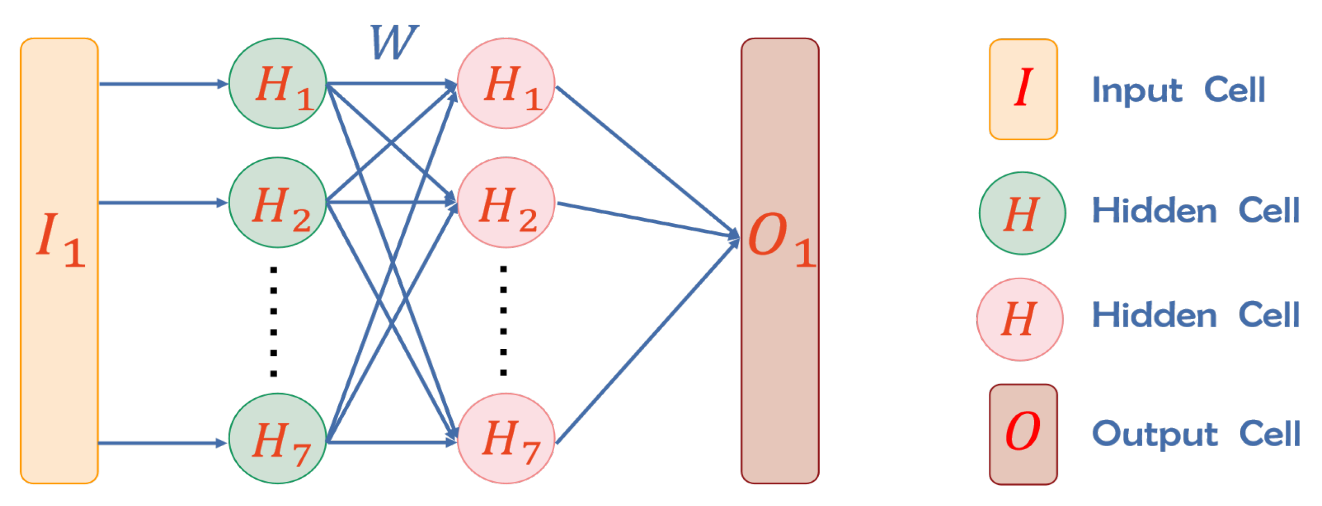 Mathematics 13 00755 g001
