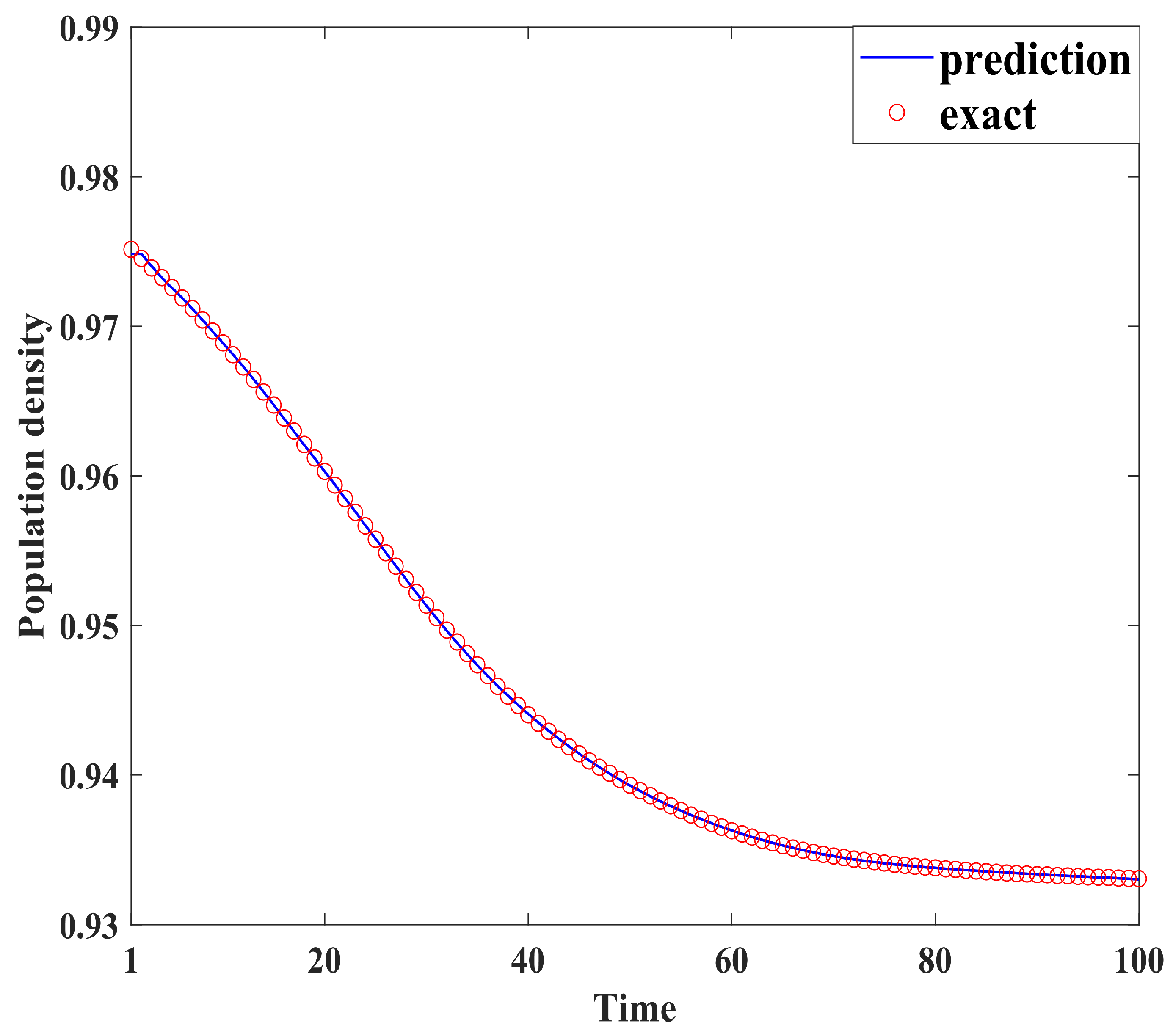 Mathematics 13 00755 g007