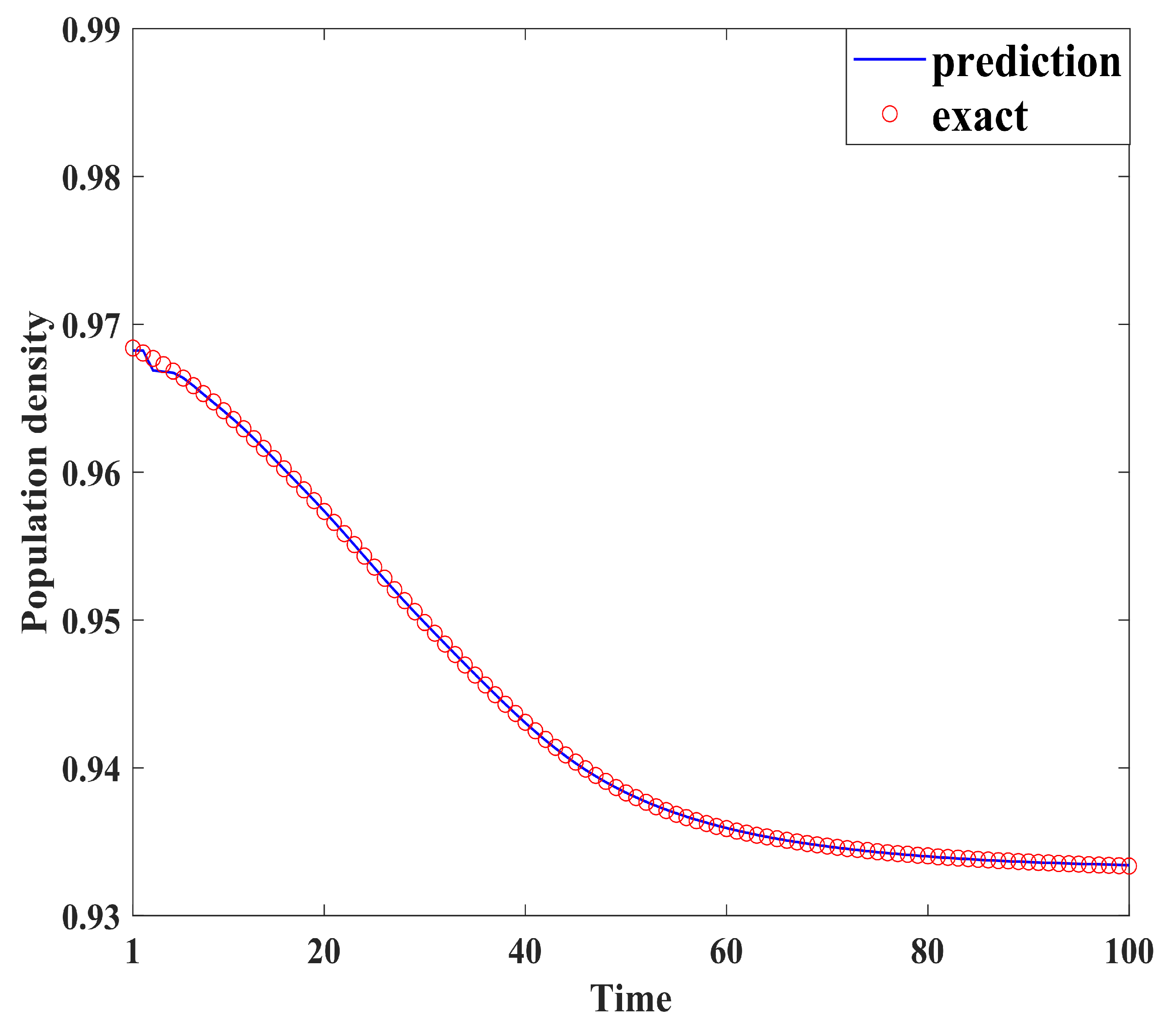 Mathematics 13 00755 g008