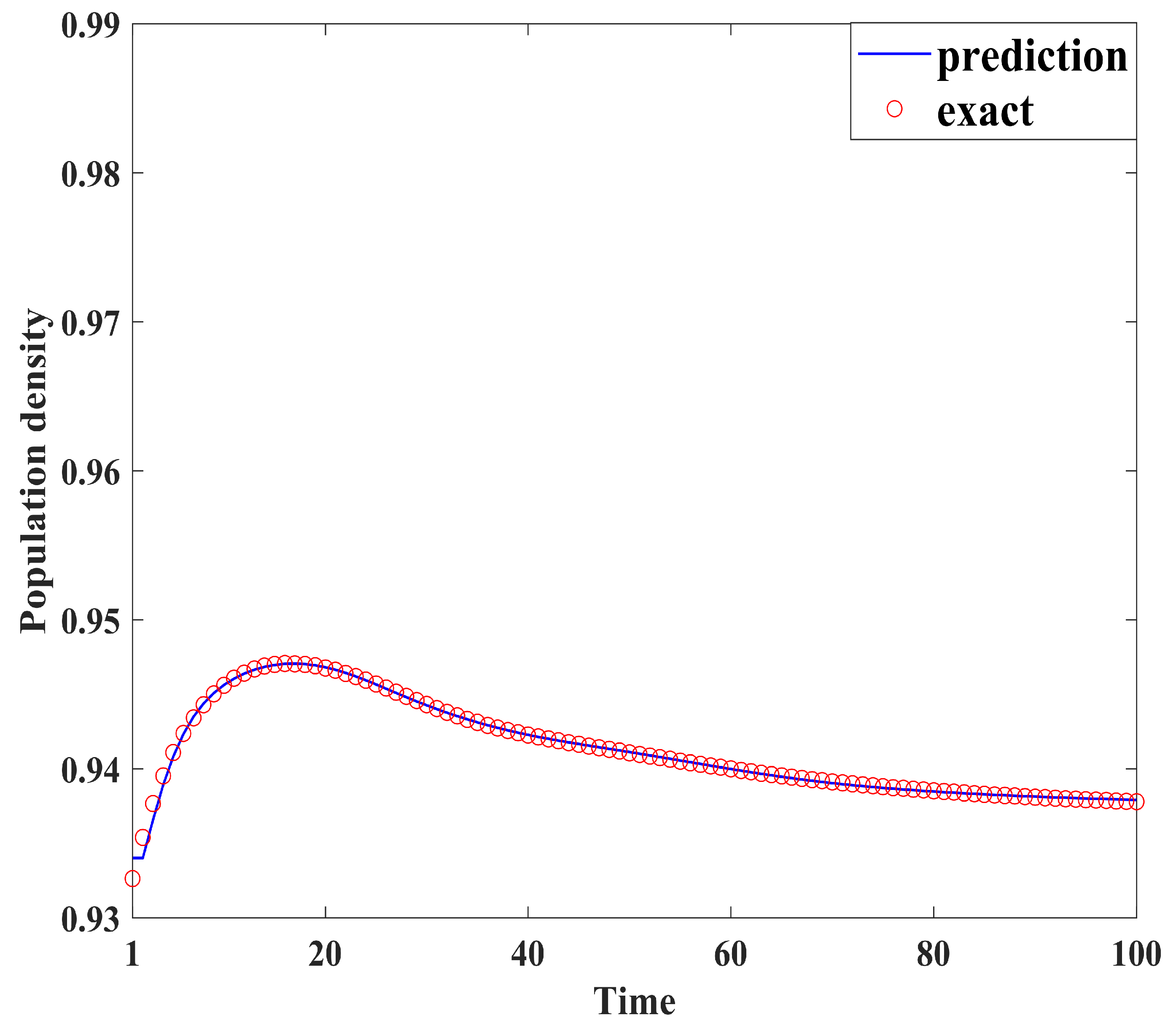 Mathematics 13 00755 g010